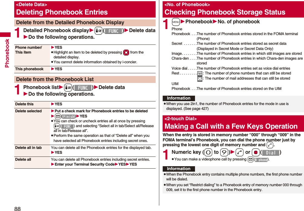 88Phonebook1Detailed Phonebook displayi()Delete dataDo the following operations.1Phonebook listi()Delete dataDo the following operations.<Delete Data>Deleting Phonebook EntriesDelete from the Detailed Phonebook DisplayPhone number/This itemYESpHighlight an item to be deleted by pressing Mo from the detailed display.pYou cannot delete information obtained by i-concier.This phonebook YESDelete from the Phonebook ListDelete this YESDelete selected Put a check mark for Phonebook entries to be deletedl()YESpYou can check or uncheck entries all at once by pressing i( ) and selecting “Select all in tab/Select all/Release all in tab/Release all”.pPerform the same operation as that of “Delete all” when you have selected all Phonebook entries including secret ones.Delete all in tab You can delete all the Phonebook entries for the displayed tab.YESDelete all You can delete all Phonebook entries including secret entries.Enter your Terminal Security CodeYESYES1mPhonebookNo. of phonebookPhonePhonebook . . .The number of Phonebook entries stored in the FOMA terminal (Phone) Secret . . . . . . .The number of Phonebook entries stored as secret data (Displayed in Secret Mode or Secret Data Only)Image. . . . . . . .The number of Phonebook entries in which still images are storedChara-den . . . .The number of Phonebook entries in which Chara-den images are storedVoice dial. . . . .The number of Phonebook entries set as voice dial entriesRest . . . . . . . . . : The number of phone numbers that can still be stored: The number of mail addresses that can still be storedUIMPhonebook . . .The number of Phonebook entries stored on the UIMWhen the entry is stored in memory number “000” through “009” in the FOMA terminal’s Phonebook, you can dial the phone number just by pressing the lowest one digit of memory number and d.1Numeric key (0 to 9)d or Oo()pYou can make a videophone call by pressing l().<No. of Phonebook>Checking Phonebook Storage StatusInformationpWhen you use 2in1, the number of Phonebook entries for the mode in use is displayed. (See page 427)<2-touch Dial>Making a Call with a Few Keys OperationInformationpWhen the Phonebook entry contains multiple phone numbers, the first phone number will be dialed.pWhen you set “Restrict dialing” to a Phonebook entry of memory number 000 through 009, set it to the first phone number in the Phonebook entry.