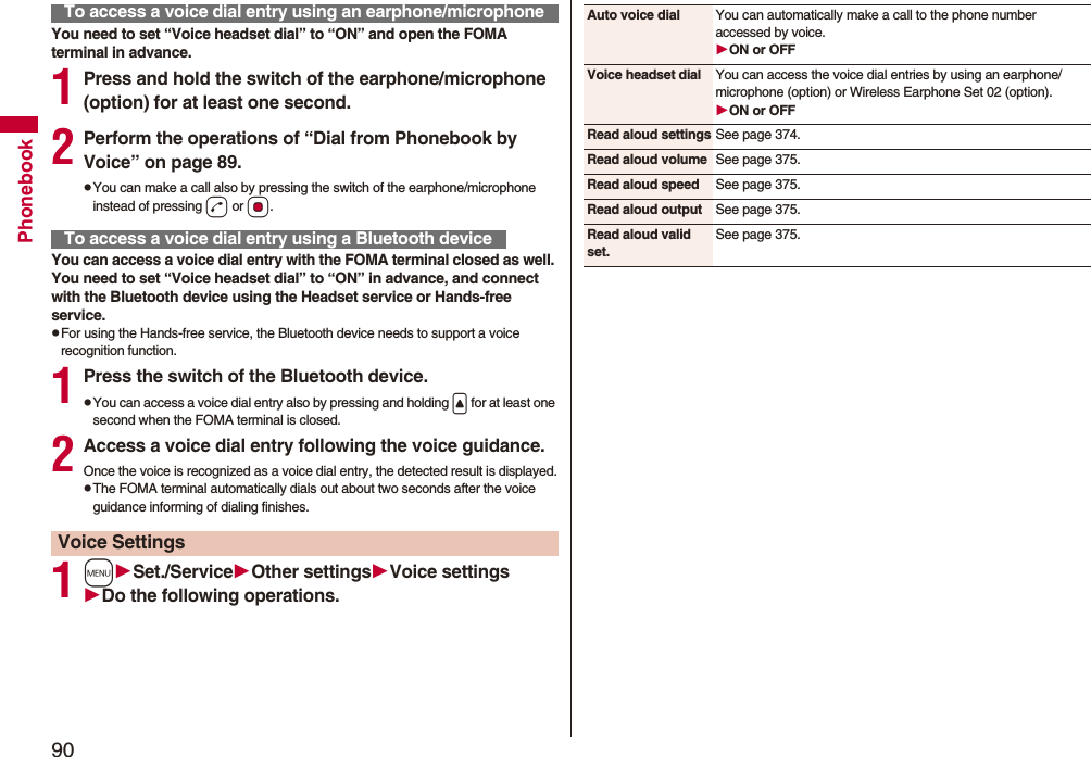 90PhonebookYou need to set “Voice headset dial” to “ON” and open the FOMA terminal in advance.1Press and hold the switch of the earphone/microphone (option) for at least one second.2Perform the operations of “Dial from Phonebook by Voice” on page 89.pYou can make a call also by pressing the switch of the earphone/microphone instead of pressing d or Oo.You can access a voice dial entry with the FOMA terminal closed as well. You need to set “Voice headset dial” to “ON” in advance, and connect with the Bluetooth device using the Headset service or Hands-free service.pFor using the Hands-free service, the Bluetooth device needs to support a voice recognition function.1Press the switch of the Bluetooth device.pYou can access a voice dial entry also by pressing and holding < for at least one second when the FOMA terminal is closed.2Access a voice dial entry following the voice guidance.Once the voice is recognized as a voice dial entry, the detected result is displayed.pThe FOMA terminal automatically dials out about two seconds after the voice guidance informing of dialing finishes.1mSet./ServiceOther settingsVoice settingsDo the following operations.To access a voice dial entry using an earphone/microphoneTo access a voice dial entry using a Bluetooth deviceVoice SettingsAuto voice dial You can automatically make a call to the phone number accessed by voice.ON or OFFVoice headset dial You can access the voice dial entries by using an earphone/microphone (option) or Wireless Earphone Set 02 (option).ON or OFFRead aloud settings See page 374.Read aloud volume See page 375.Read aloud speed See page 375.Read aloud output See page 375.Read aloud valid set.See page 375.