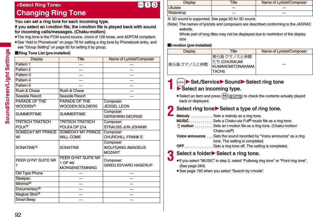 92Sound/Screen/Light SettingsYou can set a ring tone for each incoming type.If you select an i-motion file, the i-motion file is played back with sound for incoming calls/messages. (Chaku-motion)pThe ring tone is the PCM sound source, chord of 128 tones, and ADPCM compliant.pSee “Add to Phonebook” on page 78 for setting a ring tone by Phonebook entry, and see “Group Setting” on page 82 for setting it by group.■Ring Tone List (pre-installed)+m-1-3<Select Ring Tone>Changing Ring ToneDisplay Title Name of Lyricist/ComposerPattern 1 ーーPattern 2 ーーPattern 3 ーーPattern 4 ーーPattern 5 ーーRush & Chase Rush & Chase ーSeaside Resort Seaside Resort ーPARADE OF THE WOODEN※PARADE OF THE WOODEN SOLDIERSComposer: JESSEL LEONSUMMERTIME SUMMERTIME Composer: GERSHWIN GEORGETRITSCH TRATSCH POLK※TRITSCH TRATSCH POLKA OP 214Composer: STRAUSS JUN JOHANNSOMEDAY MY PRINCE WISOMEDAY MY PRINCE WILL COMEComposer: CHURCHILL FRANK ESONATINE※SONATINEComposer: WOLFGANG AMADEUS MOZARTPEER GYNT SUITE NR 1PEER GYNT SUITE NR 1 OP 46/MORGENSTEMNINGComposer: GRIEG EDVARD HAGERUPOld Type Phone ーーSteelpan ーーMinimal※ーーDocumentary※ーーMagical Stick※ーーSmart Beep ーー※3D sound is supported. See page 93 for 3D sound.(Note) The names of lyricists and composers are described conforming to the JASRAC website.Whole part of long titles may not be displayed due to restriction of the display size.■i-motion (pre-installed)1mSet./ServiceSoundSelect ring toneSelect an incoming type.pSelect an item and press l( ) to check the contents actually played back or displayed.2Select ring toneSelect a type of ring tone.Melody . . . . . . . . . . . Sets a melody as a ring tone.MUSIC. . . . . . . . . . . . Sets a Chaku-uta Full® music file as a ring tone.imotion . . . . . . . . . Sets an i-motion file as a ring tone. (Chaku-motion/Chaku-uta®)Voice announce . . . Sets the sound recorded by “Voice announce” as a ring tone. The setting is completed.OFF . . . . . . . . . . . . . . Sets a ring tone off. The setting is completed.3Select a folderSelect a ring tone.pIf you select “MUSIC” in step 2, select “Fullsong ring tone” or “Point ring tone”. (See page 264)pSee page 193 when you select “Search by i-mode”.Ukulele ーーWaterdrop ーーDisplay Title Name of Lyricist/ComposerDisplay Title Name of Lyricist/Composer美ら海 クマノミと仲間美ら海 クマノミと仲間たち (CHURAUMI KUMANOMITONAKAMATACHI)ー