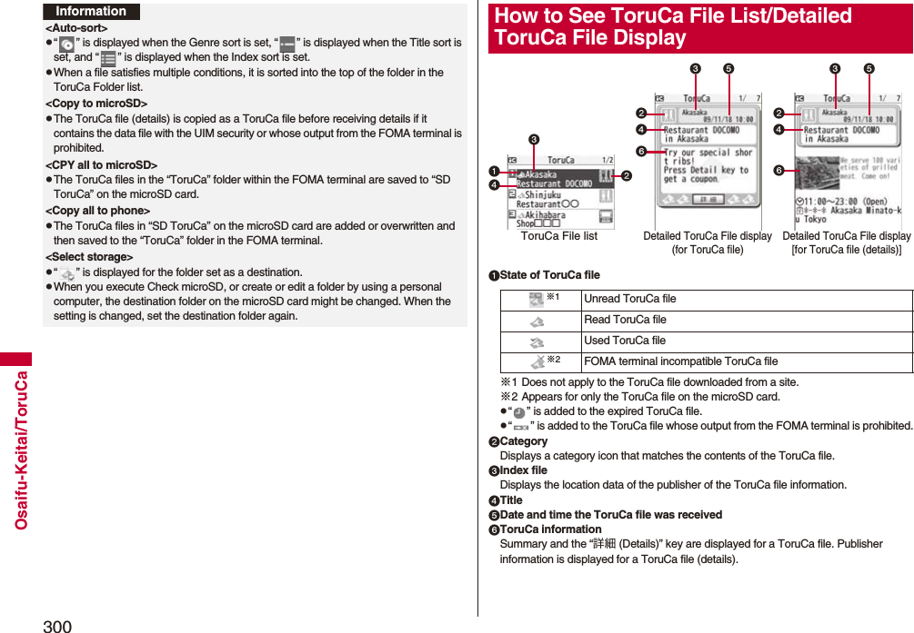 300Osaifu-Keitai/ToruCaInformation&lt;Auto-sort&gt;p“ ” is displayed when the Genre sort is set, “ ” is displayed when the Title sort is set, and “ ” is displayed when the Index sort is set.pWhen a file satisfies multiple conditions, it is sorted into the top of the folder in the ToruCa Folder list.&lt;Copy to microSD&gt;pThe ToruCa file (details) is copied as a ToruCa file before receiving details if it contains the data file with the UIM security or whose output from the FOMA terminal is prohibited.&lt;CPY all to microSD&gt;pThe ToruCa files in the “ToruCa” folder within the FOMA terminal are saved to “SD ToruCa” on the microSD card.&lt;Copy all to phone&gt;pThe ToruCa files in “SD ToruCa” on the microSD card are added or overwritten and then saved to the “ToruCa” folder in the FOMA terminal.&lt;Select storage&gt;p“ ” is displayed for the folder set as a destination.pWhen you execute Check microSD, or create or edit a folder by using a personal computer, the destination folder on the microSD card might be changed. When the setting is changed, set the destination folder again.State of ToruCa file※1 Does not apply to the ToruCa file downloaded from a site.※2 Appears for only the ToruCa file on the microSD card.p“ ” is added to the expired ToruCa file.p“ ” is added to the ToruCa file whose output from the FOMA terminal is prohibited.CategoryDisplays a category icon that matches the contents of the ToruCa file.Index fileDisplays the location data of the publisher of the ToruCa file information.TitleDate and time the ToruCa file was receivedToruCa informationSummary and the “詳細 (Details)” key are displayed for a ToruCa file. Publisher information is displayed for a ToruCa file (details).How to See ToruCa File List/Detailed ToruCa File DisplayToruCa File listDetailed ToruCa File display(for ToruCa file)Detailed ToruCa File display[for ToruCa file (details)] ※1Unread ToruCa fileRead ToruCa fileUsed ToruCa file※2FOMA terminal incompatible ToruCa file