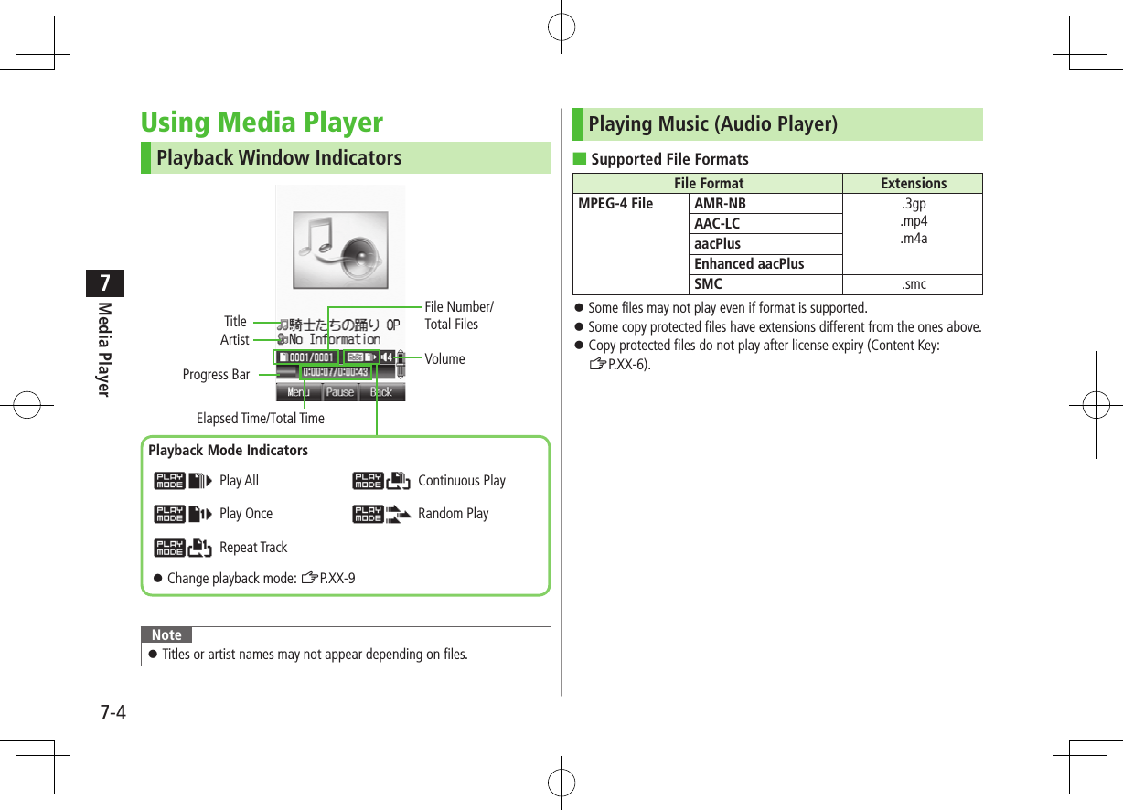 7-4Media Player7Using Media PlayerPlayback Window IndicatorsNote Titles or artist names may not appear depending on files. Play All Play Once Repeat Track Continuous Play Random PlayPlayback Mode Indicators Change playback mode: ZP.XX-9VolumeFile Number/ Total FilesElapsed Time/Total TimeProgress BarArtistTitlePlaying Music (Audio Player) ■Supported File FormatsFile Format ExtensionsMPEG-4 File AMR-NB .3gp.mp4.m4aAAC-LCaacPlusEnhanced aacPlusSMC .smc Some files may not play even if format is supported. Some copy protected files have extensions different from the ones above. Copy protected files do not play after license expiry (Content Key: ZP.XX-6).