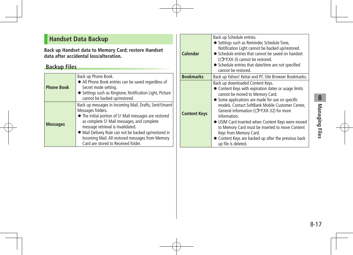 8-17Managing Files8Handset Data BackupBack up Handset data to Memory Card; restore Handset data after accidental loss/alteration.Backup FilesPhone BookBack up Phone Book. All Phone Book entries can be saved regardless of Secret mode setting. Settings such as Ringtone, Notification Light, Picture cannot be backed up/restored.MessagesBack up messages in Incoming Mail, Drafts, Sent/Unsent Messages folders. The initial portion of S! Mail messages are restored as complete S! Mail messages, and complete message retrieval is invalidated. Mail Delivery Rule can not be backed up/restored in Incoming Mail. All restored messages from Memory Card are stored to Received folder.CalendarBack up Schedule entries. Settings such as Reminder, Schedule Tone, Notification Light cannot be backed up/restored. Schedule entries that cannot be saved on handset (ZP.XX-3) cannot be restored. Schedule entries that date/time are not specified cannot be restored.Bookmarks Back up Yahoo! Keitai and PC Site Browser Bookmarks.Content KeysBack up downloaded Content Keys. Content Keys with expiration dates or usage limits cannot be moved to Memory Card. Some applications are made for use on specific models. Contact SoftBank Mobile Customer Center, General Information (ZP.XX-32) for more information. USIM Card inserted when Content Keys were moved to Memory Card must be inserted to move Content Keys from Memory Card. Content Keys are backed up after the previous back up file is deleted.
