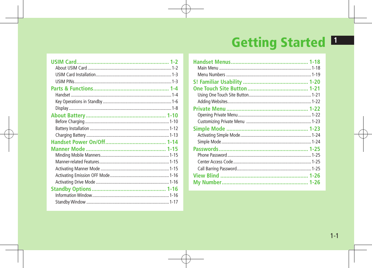 11-1Getting StartedUSIM Card ............................................................. 1-2About USIM Card .......................................................................1-2USIM Card Installation ................................................................1-3USIM PINs ..................................................................................1-3Parts & Functions .................................................. 1-4Handset .....................................................................................1-4Key Operations in Standby ..........................................................1-6Display .......................................................................................1-8About Battery ..................................................... 1-10Before Charging .......................................................................1-10Battery Installation ...................................................................1-12Charging Battery ......................................................................1-13Handset Power On/Off ........................................ 1-14Manner Mode ..................................................... 1-15Minding Mobile Manners ..........................................................1-15Manner-related Features ...........................................................1-15Activating Manner Mode ..........................................................1-15Activating Emission OFF Mode ..................................................1-16Activating Drive Mode ..............................................................1-16Standby Options ................................................. 1-16Information Window .................................................................1-16Standby Window ......................................................................1-17Handset Menus ................................................... 1-18Main Menu ..............................................................................1-18Menu Numbers ........................................................................1-19S! Familiar Usability ........................................... 1-20One Touch Site Button ........................................ 1-21Using One Touch Site Button.....................................................1-21Adding Websites.......................................................................1-22Private Menu ...................................................... 1-22Opening Private Menu ..............................................................1-22Customizing Private Menu .......................................................1-23Simple Mode ...................................................... 1-23Activating Simple Mode ............................................................1-24Simple Mode ............................................................................1-24Passwords ........................................................... 1-25Phone Password .......................................................................1-25Center Access Code ..................................................................1-25Call Barring Password ...............................................................1-25View Blind .......................................................... 1-26My Number ......................................................... 1-26