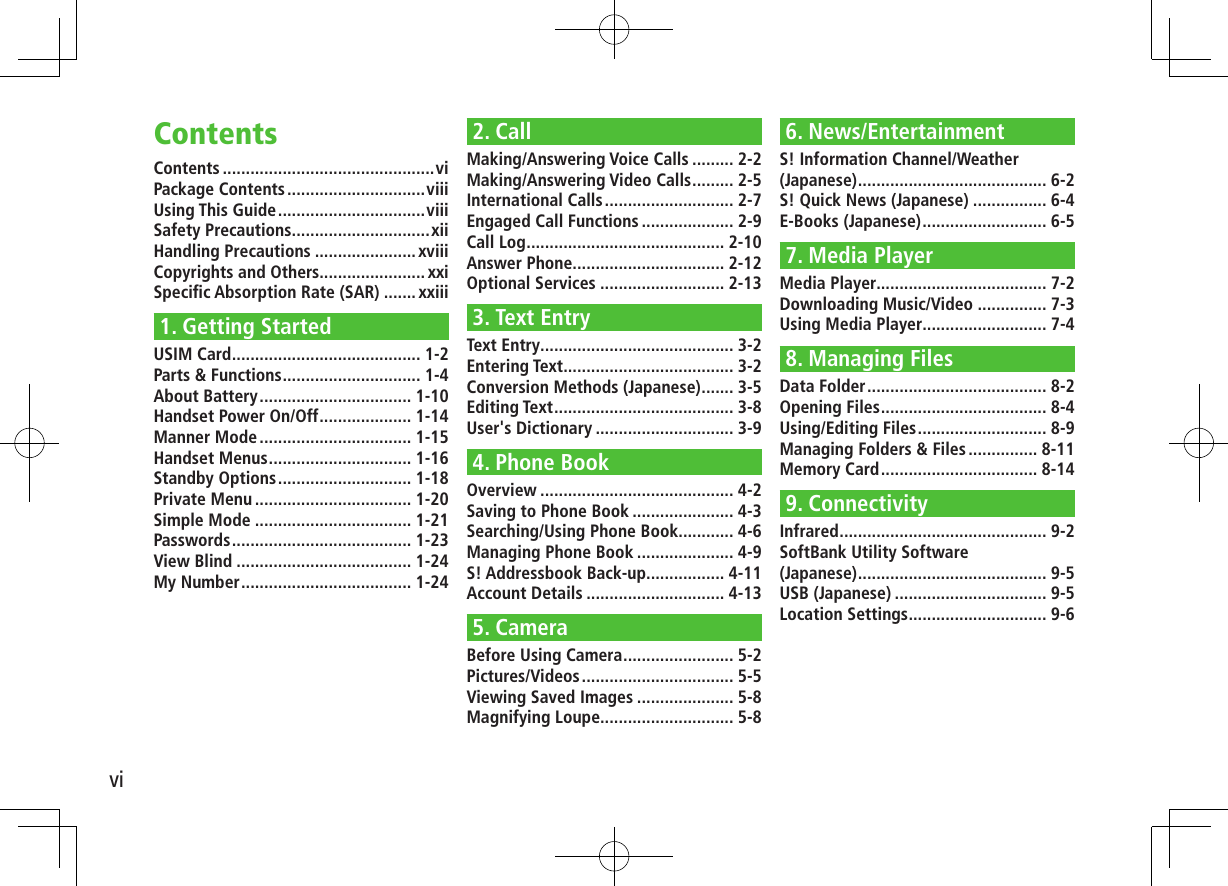 viContentsContents ..............................................viPackage Contents ..............................viiiUsing This Guide ................................viiiSafety Precautions ..............................xiiHandling Precautions ...................... xviiiCopyrights and Others....................... xxiSpecific Absorption Rate (SAR) ....... xxiii1. Getting StartedUSIM Card ......................................... 1-2Parts & Functions .............................. 1-4About Battery ................................. 1-10Handset Power On/Off .................... 1-14Manner Mode ................................. 1-15Handset Menus ............................... 1-16Standby Options ............................. 1-18Private Menu .................................. 1-20Simple Mode .................................. 1-21Passwords ....................................... 1-23View Blind ...................................... 1-24My Number ..................................... 1-242. CallMaking/Answering Voice Calls ......... 2-2Making/Answering Video Calls ......... 2-5International Calls ............................ 2-7Engaged Call Functions .................... 2-9Call Log ........................................... 2-10Answer Phone................................. 2-12Optional Services ........................... 2-133. Text EntryText Entry .......................................... 3-2Entering Text ..................................... 3-2Conversion Methods (Japanese) ....... 3-5Editing Text ....................................... 3-8User's Dictionary .............................. 3-94. Phone BookOverview .......................................... 4-2Saving to Phone Book ...................... 4-3Searching/Using Phone Book ............ 4-6Managing Phone Book ..................... 4-9S! Addressbook Back-up................. 4-11Account Details .............................. 4-135. CameraBefore Using Camera ........................ 5-2Pictures/Videos ................................. 5-5Viewing Saved Images ..................... 5-8Magnifying Loupe............................. 5-86. News/EntertainmentS! Information Channel/Weather (Japanese) ......................................... 6-2S! Quick News (Japanese) ................ 6-4E-Books (Japanese) ........................... 6-57. Media PlayerMedia Player..................................... 7-2Downloading Music/Video ............... 7-3Using Media Player........................... 7-48. Managing FilesData Folder ....................................... 8-2Opening Files .................................... 8-4Using/Editing Files ............................ 8-9Managing Folders & Files ............... 8-11Memory Card .................................. 8-149. ConnectivityInfrared ............................................. 9-2SoftBank Utility Software (Japanese) ......................................... 9-5USB (Japanese) ................................. 9-5Location Settings .............................. 9-6