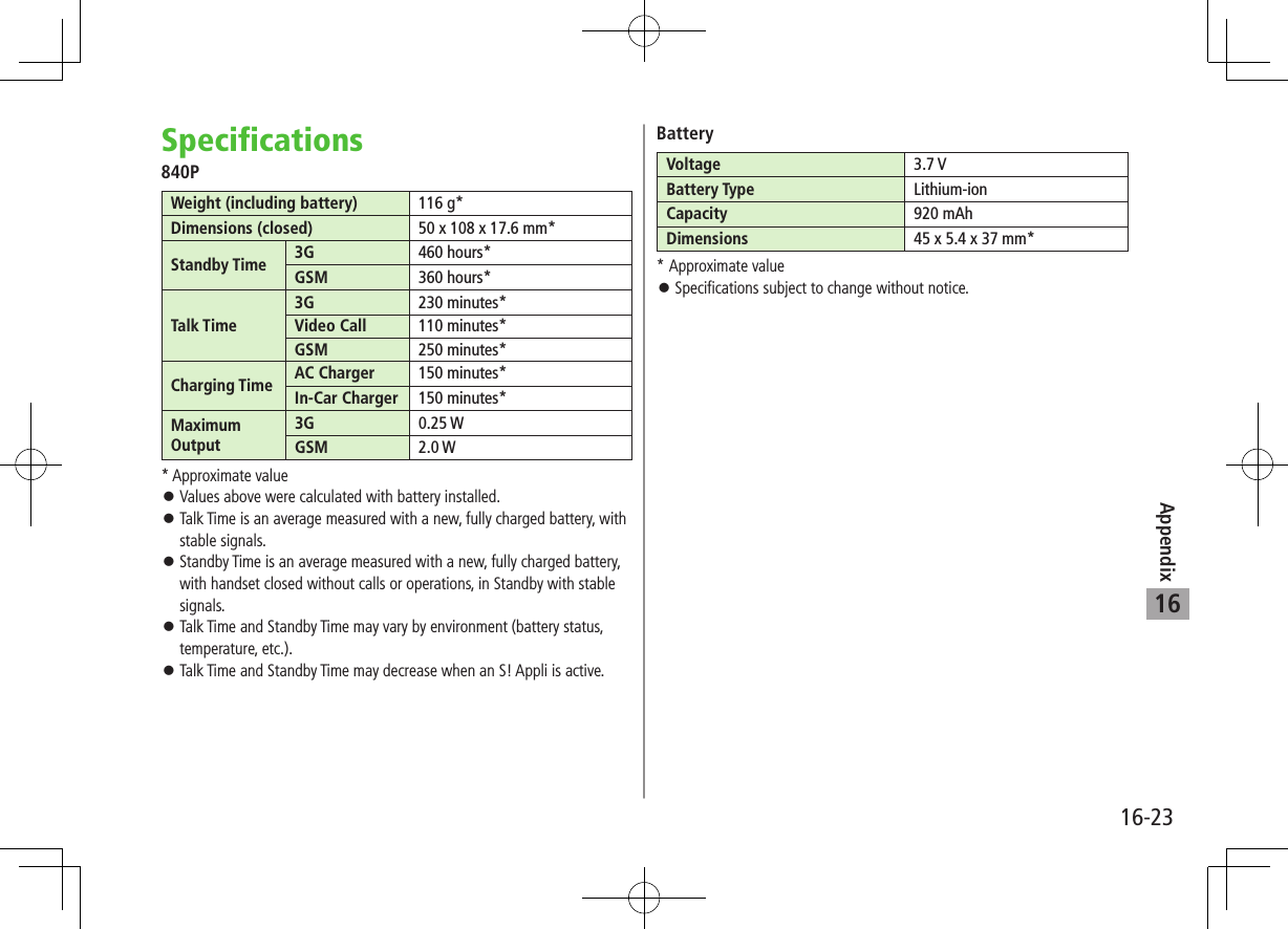 Appendix16-2316Specifications840PWeight (including battery) 116 g*Dimensions (closed) 50 x 108 x 17.6 mm*Standby Time 3G 460 hours*GSM 360 hours*Talk Time3G 230 minutes*Video Call 110 minutes*GSM 250 minutes*Charging Time AC Charger 150 minutes*In-Car Charger 150 minutes*MaximumOutput3G 0.25 WGSM 2.0 W* Approximate value Values above were calculated with battery installed. Talk Time is an average measured with a new, fully charged battery, with stable signals. Standby Time is an average measured with a new, fully charged battery, with handset closed without calls or operations, in Standby with stable signals. Talk Time and Standby Time may vary by environment (battery status, temperature, etc.). Talk Time and Standby Time may decrease when an S! Appli is active.BatteryVoltage 3.7 VBattery Type Lithium-ionCapacity 920 mAhDimensions 45 x 5.4 x 37 mm** Approximate value Specifications subject to change without notice.