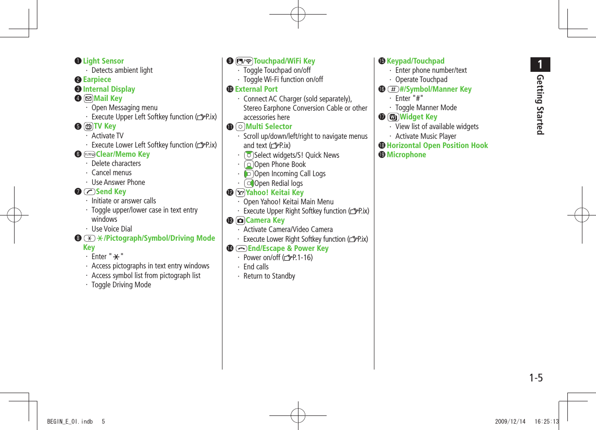 1Getting Started1-5❶ Light SensorDetects ambient light・ ❷ Earpiece❸ Internal Display❹ Mail KeyOpen Messaging menu・ Execute Upper Left Softkey function (・ P.ix)❺ TV KeyActivate TV・ Execute Lower Left Softkey function (・ P.ix)❻ Clear/Memo KeyDelete characters・ Cancel menus・ Use Answer Phone・ ❼ Send KeyInitiate or answer calls・ Toggle upper/lower case in text entry ・ windowsUse Voice Dial・ ❽ /Pictograph/Symbol/Driving Mode KeyEnter "・ "Access pictographs in text entry windows・ Access symbol list from pictograph list・ Toggle Driving Mode・ ❾ Touchpad/WiFi KeyToggle Touchpad on/off・ Toggle Wi-Fi function on/off・ External PortConnect AC Charger (sold separately), ・ Stereo Earphone Conversion Cable or other accessories here Multi SelectorScroll up/down/left/right to navigate menus・ and text ( P.ix)・ Select widgets/S! Quick News・ Open Phone Book・ Open Incoming Call Logs・ Open Redial logs Yahoo! Keitai KeyOpen Yahoo! Keitai Main Menu・ Execute Upper Right Softkey function (・ P. i x ) Camera KeyActivate Camera/Video Camera・ Execute Lower Right Softkey function (・ P. i x ) End/Escape & Power KeyPower on/off (・ P.1-16)End calls・ Return to Standby・ Keypad/TouchpadEnter phone number/text・ Operate Touchpad・ #/Symbol/Manner KeyEnter "#"・ Toggle Manner Mode・ Widget KeyView list of available widgets・ Activate Music Player・ Horizontal Open Position Hook MicrophoneBEGIN_E_OI.indb 5 2009/12/14 16:25:13