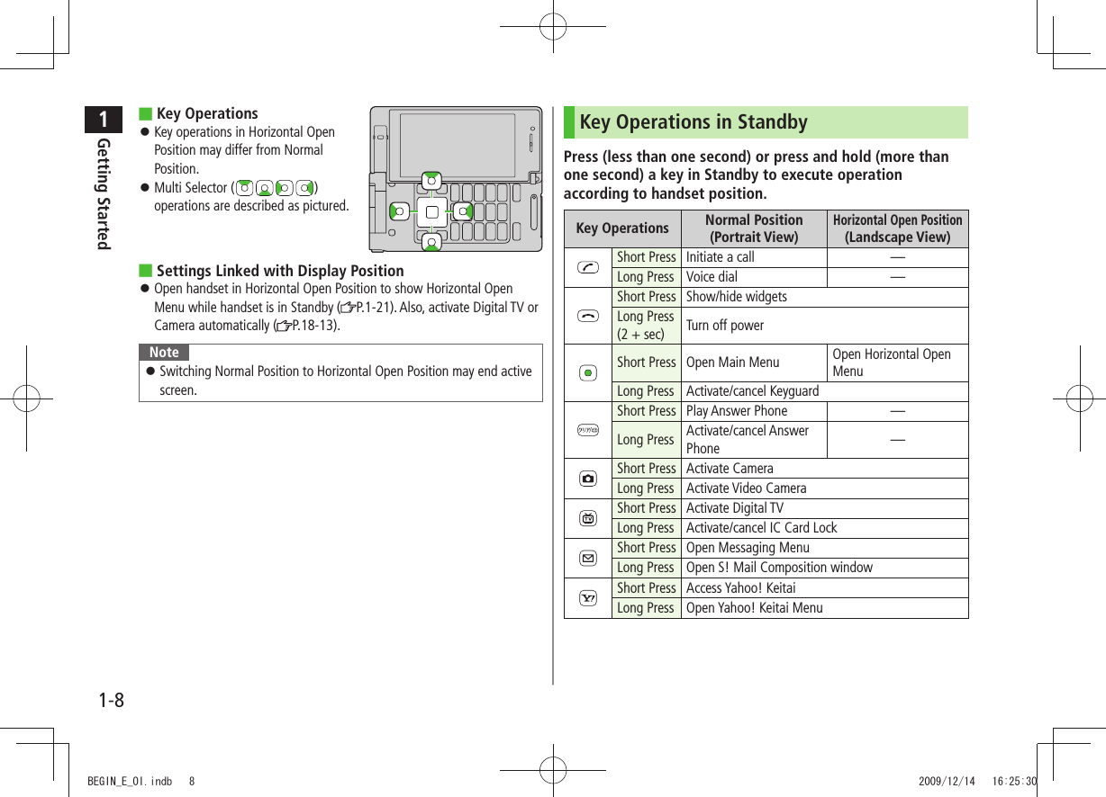 1Getting Started1-8Key Operations ■Key operations in Horizontal Open Position may differ from Normal Position.Multi Selector ( ) operations are described as pictured.Settings Linked with Display Position ■Open handset in Horizontal Open Position to show Horizontal Open Menu while handset is in Standby ( P.1-21). Also, activate Digital TV or Camera automatically ( P.18-13).NoteSwitching Normal Position to Horizontal Open Position may end active screen.Key Operations in StandbyPress (less than one second) or press and hold (more than one second) a key in Standby to execute operation according to handset position.Key Operations Normal Position (Portrait View)Horizontal Open Position (Landscape View)Short Press Initiate a call —Long Press Voice dial —Short Press Show/hide widgetsLong Press (2 + sec) Turn off powerShort Press Open Main Menu Open Horizontal Open MenuLong Press Activate/cancel KeyguardShort Press Play Answer Phone —Long Press Activate/cancel Answer Phone —Short Press Activate CameraLong Press Activate Video CameraShort Press Activate Digital TVLong Press Activate/cancel IC Card LockShort Press Open Messaging MenuLong Press Open S! Mail Composition windowShort Press Access Yahoo! KeitaiLong Press Open Yahoo! Keitai MenuBEGIN_E_OI.indb 8 2009/12/14 16:25:30