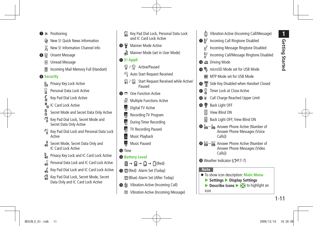 1Getting Started1-11 Key Pad Dial Lock, Personal Data Lock and IC Card Lock Active Manner Mode Active Manner Mode (set in User Mode) S! Appli/ Active/Paused Auto Start Request Received/ Start Request Received while Active/Paused One Function Active Multiple Functions Active Digital TV Active Recording TV Program During Timer Recording TV Recording Paused Music Playback Music PausedTimeBattery Level (Red)(Red) Alarm Set (Today)(Blue) Alarm Set (After Today) Vibration Active (Incoming Call) Vibration Active (Incoming Message) Vibration Active (Incoming Call/Message) Incoming Call Ringtone Disabled Incoming Message Ringtone Disabled Incoming Call/Message Ringtone Disabled Driving Mode microSD Mode set for USB Mode MTP Mode set for USB Mode Side Key Disabled when Handset Closed Timer Lock at Close Active Call Charge Reached Upper Limit Back Light OFF View Blind ON Back Light OFF; View Blind ON∼ Answer Phone Active (Number of Answer Phone Messages (Voice Calls))∼ Answer Phone Active (Number of Answer Phone Messages (Video Calls))Weather Indicator ( P.7-7)NoteTo show icon description: Main Menu Settings Display Settings Describe Icons to highlight an icon❼ Positioning New S! Quick News Information New S! Information Channel info❽ Unsent Message Unread Message Incoming Mail Memory Full (Handset)❾ Security Privacy Key Lock Active Personal Data Lock Active Key Pad Dial Lock Active IC Card Lock Active Secret Mode and Secret Data Only Active Key Pad Dial Lock, Secret Mode and Secret Data Only Active Key Pad Dial Lock and Personal Data Lock Active Secret Mode, Secret Data Only and IC Card Lock Active Privacy Key Lock and IC Card Lock Active Personal Data Lock and IC Card Lock Active Key Pad Dial Lock and IC Card Lock Active Key Pad Dial Lock, Secret Mode, Secret Data Only and IC Card Lock ActiveBEGIN_E_OI.indb 11 2009/12/14 16:26:09