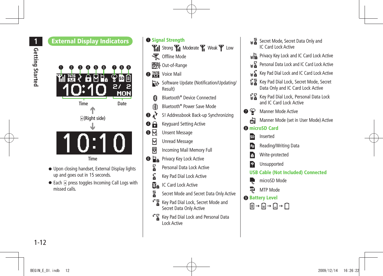 1Getting Started1-12 Secret Mode, Secret Data Only and IC Card Lock Active Privacy Key Lock and IC Card Lock Active Personal Data Lock and IC Card Lock Active Key Pad Dial Lock and IC Card Lock Active Key Pad Dial Lock, Secret Mode, Secret Data Only and IC Card Lock Active Key Pad Dial Lock, Personal Data Lock and IC Card Lock Active❼ Manner Mode Active Manner Mode (set in User Mode) Active❽microSD Card Inserted Reading/Writing Data Write-protected UnsupportedUSB Cable (Not Included) Connected microSD Mode MTP Mode❾Battery Level External Display IndicatorsUpon closing handset, External Display lights up and goes out in 15 seconds.Each press toggles Incoming Call Logs with missed calls.(Right side)Time❼❶ ❷ ❸ ❹ ❻❺ ❾❽DateTime❶Signal StrengthStrong Moderate Weak Low Offline Mode Out-of-Range❷ Voice Mail Software Update (Notification/Updating/Result) Bluetooth® Device Connected Bluetooth® Power Save Mode❸ S! Addressbook Back-up Synchronizing❹ Keyguard Setting Active❺ Unsent Message Unread Message Incoming Mail Memory Full❻ Privacy Key Lock Active Personal Data Lock Active Key Pad Dial Lock Active IC Card Lock Active Secret Mode and Secret Data Only Active Key Pad Dial Lock, Secret Mode and Secret Data Only Active Key Pad Dial Lock and Personal Data Lock ActiveBEGIN_E_OI.indb 12 2009/12/14 16:26:22