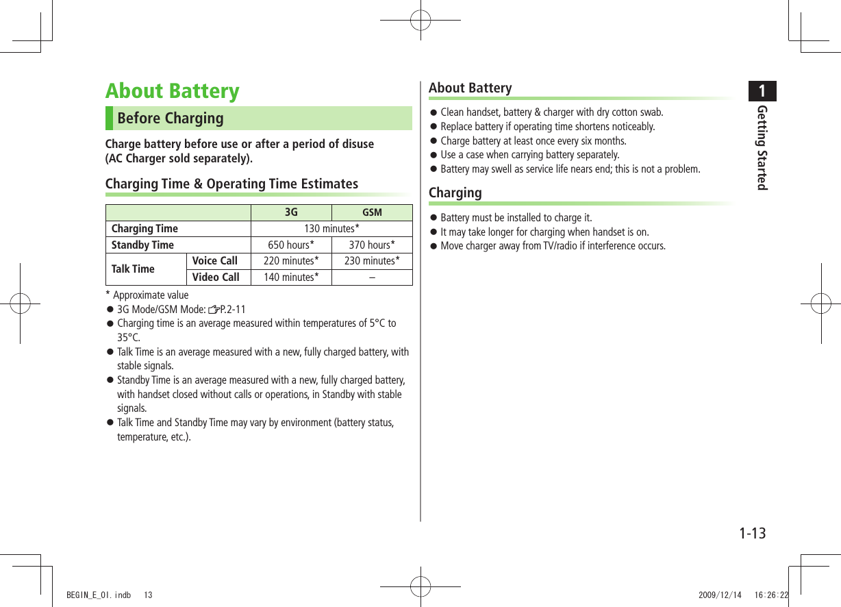 1Getting Started1-13About BatteryBefore ChargingCharge battery before use or after a period of disuse (AC Charger sold separately).Charging Time & Operating Time Estimates3G GSMCharging Time 130 minutes*Standby Time 650 hours* 370 hours*Talk Time Voice Call 220 minutes* 230 minutes*Video Call 140 minutes* –* Approximate value3G Mode/GSM Mode: P.2-11Charging time is an average measured within temperatures of 5°C to 35°C.Talk Time is an average measured with a new, fully charged battery, with stable signals.Standby Time is an average measured with a new, fully charged battery, with handset closed without calls or operations, in Standby with stable signals.Talk Time and Standby Time may vary by environment (battery status, temperature, etc.).About BatteryClean handset, battery & charger with dry cotton swab. Replace battery if operating time shortens noticeably. Charge battery at least once every six months. Use a case when carrying battery separately. Battery may swell as service life nears end; this is not a problem. ChargingBattery must be installed to charge it. It may take longer for charging when handset is on. Move charger away from TV/radio if interference occurs. BEGIN_E_OI.indb 13 2009/12/14 16:26:22