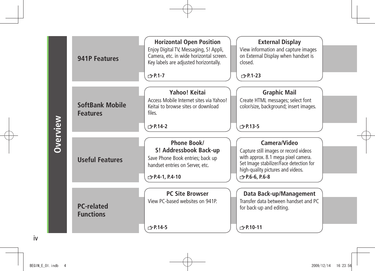 ivOverview941P FeaturesSoftBank Mobile FeaturesUseful FeaturesPC-related FunctionsHorizontal Open PositionEnjoy Digital TV, Messaging, S! Appli, Camera, etc. in wide horizontal screen. Key labels are adjusted horizontally.P.1-7External DisplayView information and capture images on External Display when handset is closed. P.1-23Yahoo! KeitaiAccess Mobile Internet sites via Yahoo! Keitai to browse sites or download files.P.14-2Graphic MailCreate HTML messages; select font color/size, background; insert images.P.13-5Phone Book/ S! Addressbook Back-upSave Phone Book entries; back uphandset entries on Server, etc.P.4-1, P.4-10Camera/VideoCapture still images or record videos with approx. 8.1 mega pixel camera. Set Image stabilizer/Face detection for high-quality pictures and videos.P.6-6, P.6-8PC Site BrowserView PC-based websites on 941P.P.14-5Data Back-up/ManagementTransfer data between handset and PC for back-up and editing.P.10-11BEGIN_E_OI.indb 4 2009/12/14 16:23:56
