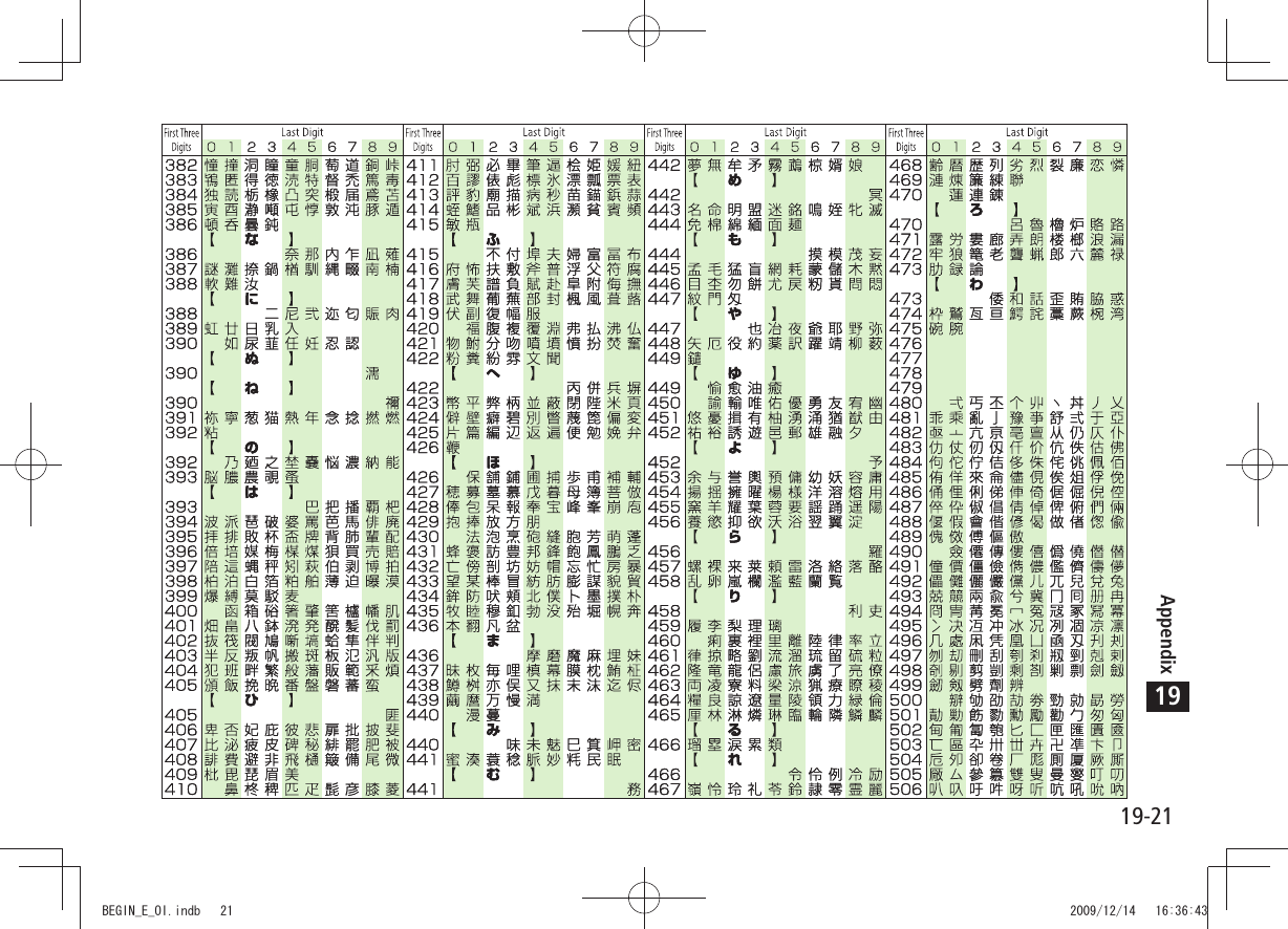 19-21Appendix19BEGIN_E_OI.indb 21 2009/12/14 16:36:43