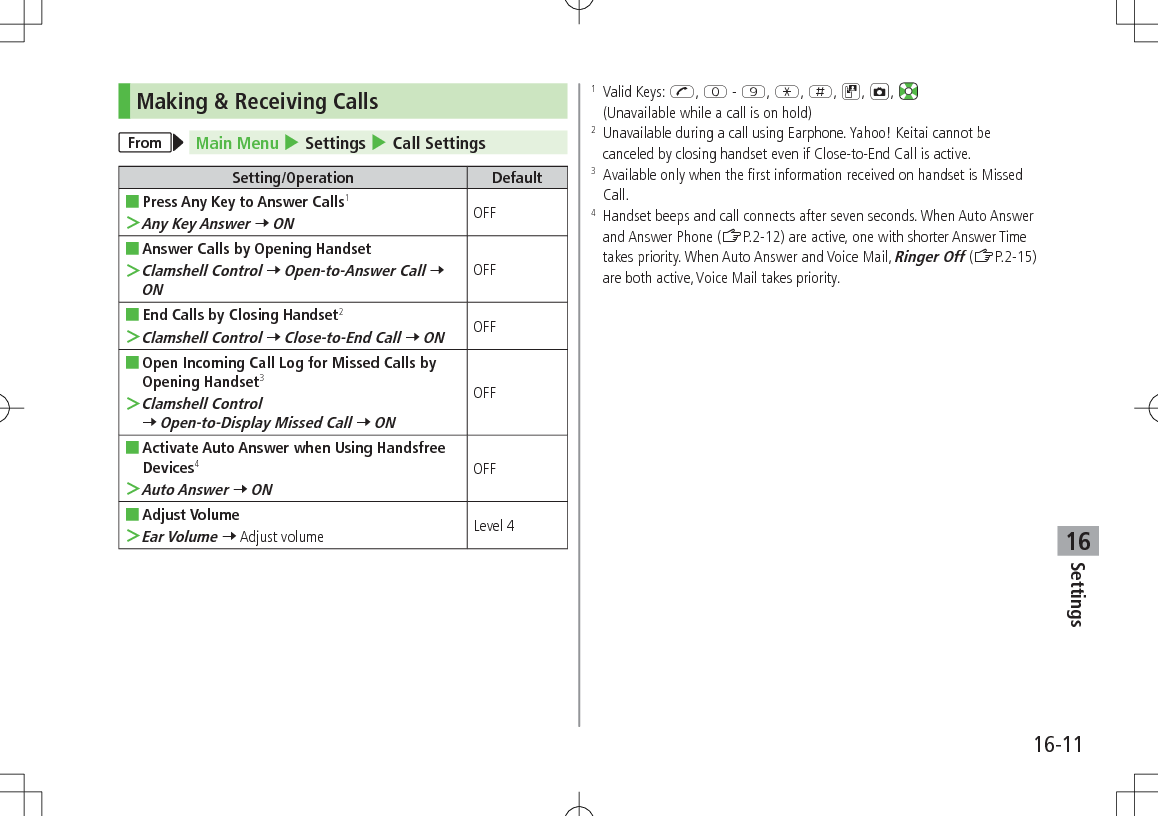 Settings16-1116Making & Receiving CallsFrom Main Menu 4 Settings 4 Call SettingsSetting/Operation Default ■Press Any Key to Answer Calls1 >Any Key Answer 7 ONOFF ■Answer Calls by Opening Handset >Clamshell Control 7 Open-to-Answer Call 7 ONOFF ■End Calls by Closing Handset2 >Clamshell Control 7 Close-to-End Call 7 ONOFF ■Open Incoming Call Log for Missed Calls by Opening Handset3 >Clamshell Control 7 Open-to-Display Missed Call 7 ONOFF ■Activate Auto Answer when Using Handsfree Devices4 >Auto Answer 7 ONOFF ■Adjust Volume >Ear Volume 7 Adjust volume Level 41 Valid Keys: J, P - O, G, H, D, F, (Unavailable while a call is on hold)2 Unavailable during a call using Earphone. Yahoo! Keitai cannot be canceled by closing handset even if Close-to-End Call is active.3 Available only when the first information received on handset is Missed Call.4 Handset beeps and call connects after seven seconds. When Auto Answer and Answer Phone (ZP.2-12) are active, one with shorter Answer Time takes priority. When Auto Answer and Voice Mail, Ringer Off (ZP.2-15) are both active, Voice Mail takes priority.