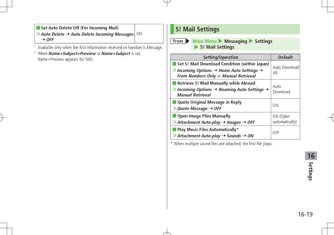 Settings16-1916 ■Set Auto Delete Off (For Incoming Mail) >Auto Delete 7 Auto Delete Incoming Messages 7 OFFON1 Available only when the first information received on handset is Message.2 When Name+Subject+Preview or Name+Subject is set, Name+Preview appears for SMS.S! Mail SettingsFrom Main Menu 4 Messaging 4 Settings 4 S! Mail SettingsSetting/Operation Default ■Set S! Mail Download Condition (within Japan) >Incoming Options 7 Home Auto Settings 7 From Numbers Only or Manual RetrievalAuto Download All ■Retrieve S! Mail Manually while Abroad >Incoming Options 7 Roaming Auto Settings 7 Manual RetrievalAuto Download ■Quote Original Message in Reply >Quote Message 7 OFFON ■Open Image Files Manually >Attachment Auto-play 7 Images 7 OFFON (Open automatically) ■Play Music Files Automatically* >Attachment Auto-play 7 Sounds 7 ONOFF* When multiple sound files are attached, the first file plays.