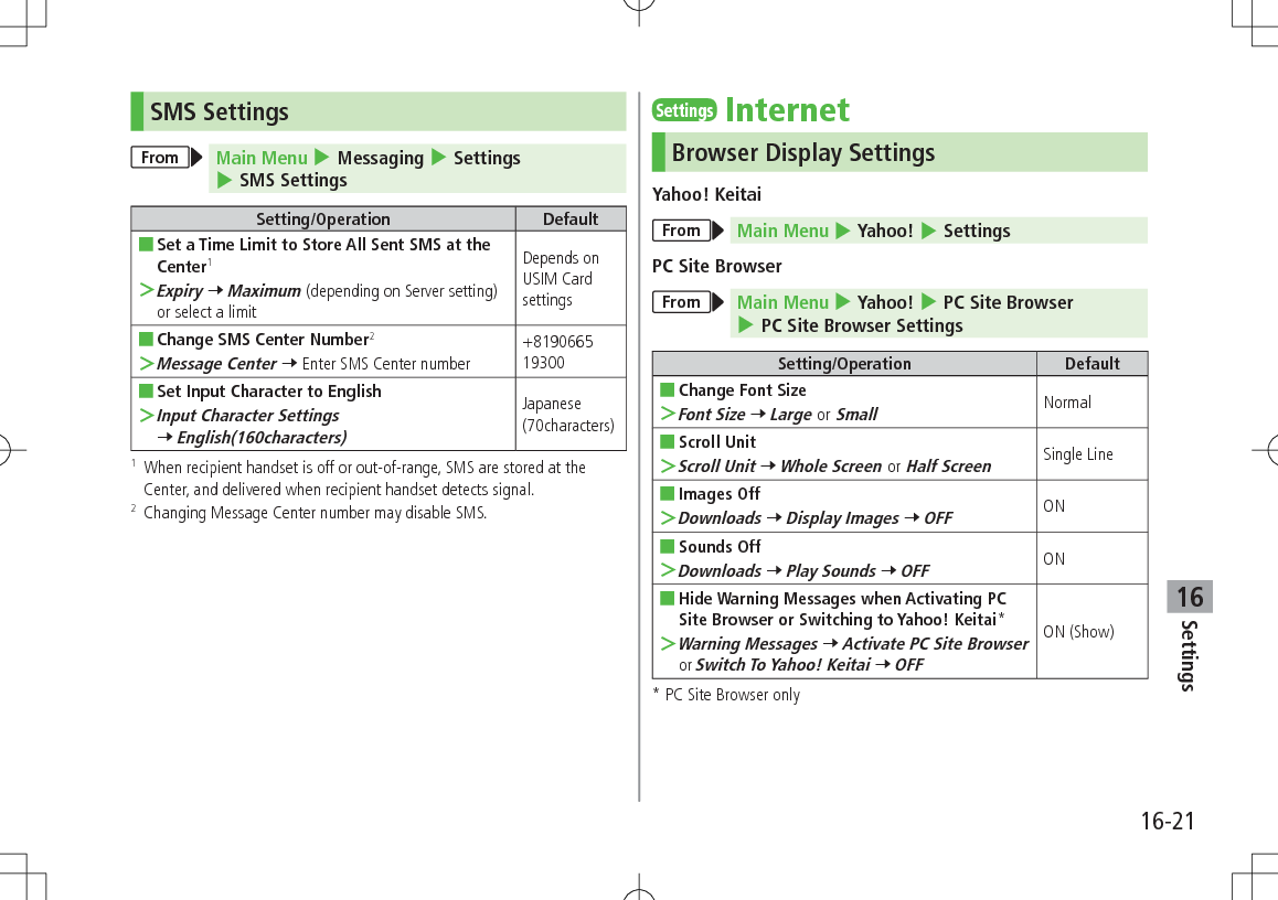 Settings16-2116SMS SettingsFrom Main Menu 4 Messaging 4 Settings 4 SMS SettingsSetting/Operation Default ■Set a Time Limit to Store All Sent SMS at the Center1 >Expiry 7 Maximum (depending on Server setting) or select a limitDepends on USIM Card settings ■Change SMS Center Number2 >Message Center 7 Enter SMS Center number+819066519300 ■Set Input Character to English >Input Character Settings 7 English(160characters)Japanese(70characters)1 When recipient handset is off or out-of-range, SMS are stored at the Center, and delivered when recipient handset detects signal.2 Changing Message Center number may disable SMS.SettingsInternetBrowser Display SettingsYahoo! KeitaiFrom Main Menu 4 Yahoo! 4 SettingsPC Site BrowserFrom Main Menu 4 Yahoo! 4 PC Site Browser 4 PC Site Browser SettingsSetting/Operation Default ■Change Font Size >Font Size 7 Large or SmallNormal ■Scroll Unit >Scroll Unit 7 Whole Screen or Half ScreenSingle Line ■Images Off >Downloads 7 Display Images 7 OFFON ■Sounds Off >Downloads 7 Play Sounds 7 OFFON ■Hide Warning Messages when Activating PC Site Browser or Switching to Yahoo! Keitai* >Warning Messages 7 Activate PC Site Browser or Switch To Yahoo! Keitai 7 OFFON (Show)* PC Site Browser only