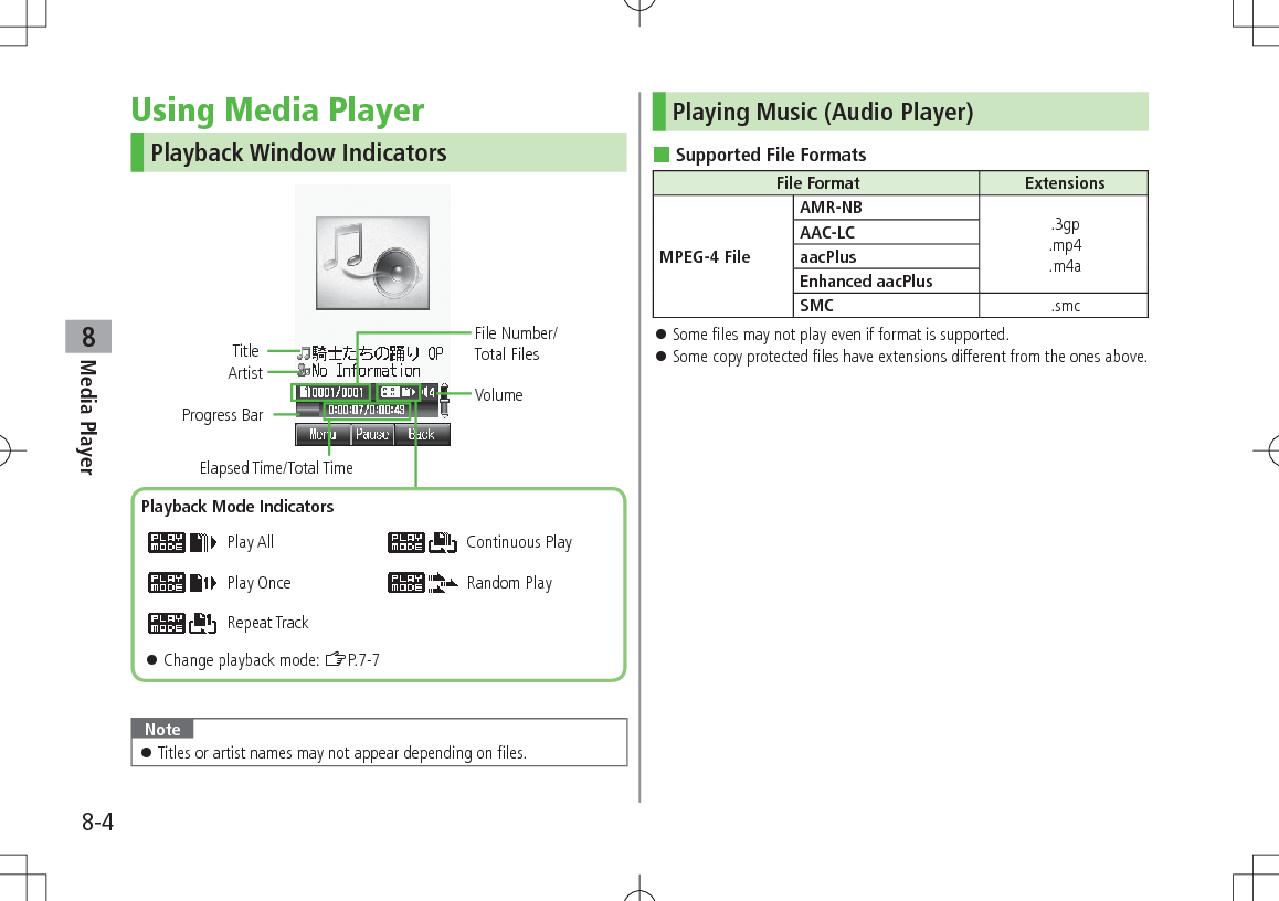 8-4Media Player8Using Media PlayerPlayback Window IndicatorsNote Titles or artist names may not appear depending on files. Play All Play Once Repeat Track Continuous Play Random PlayPlayback Mode Indicators Change playback mode: ZP.7-7VolumeFile Number/ Total FilesElapsed Time/Total TimeProgress BarArtistTitlePlaying Music (Audio Player) Supported File FormatsFile Format ExtensionsMPEG-4 FileAMR-NB .3gp.mp4.m4aAAC-LCaacPlusEnhanced aacPlusSMC .smc Some files may not play even if format is supported. Some copy protected files have extensions different from the ones above.