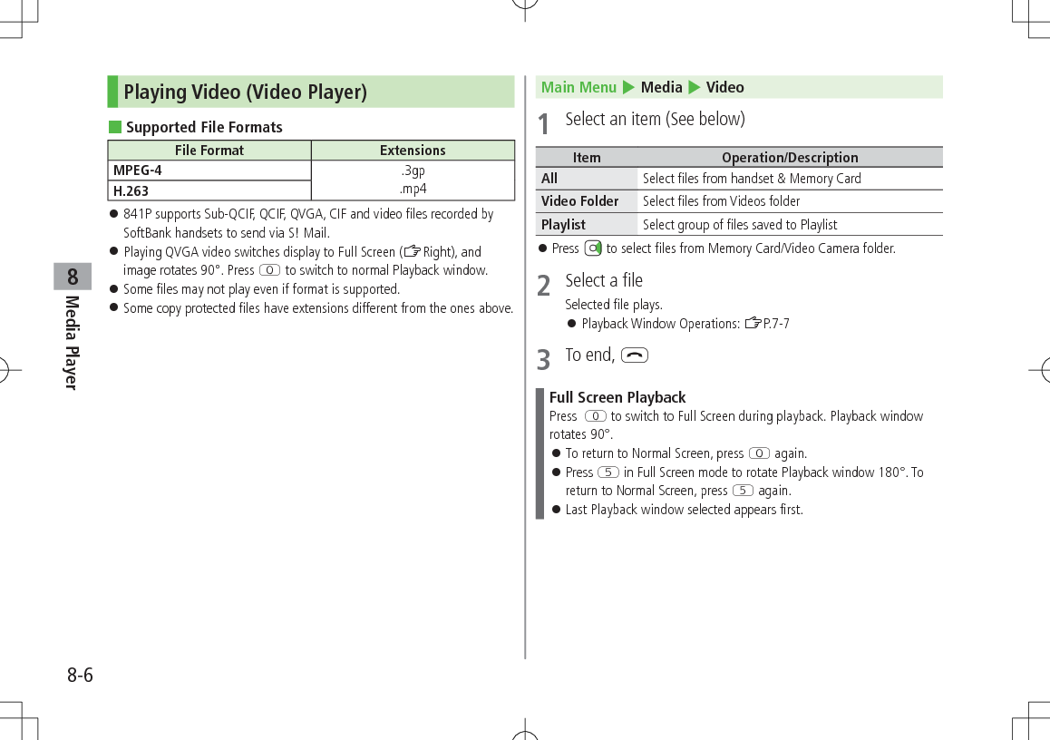 8-6Media Player8Playing Video (Video Player) Supported File FormatsFile Format ExtensionsMPEG-4 .3gp .mp4H.263 841P supports Sub-QCIF, QCIF, QVGA, CIF and video files recorded by SoftBank handsets to send via S! Mail. Playing QVGA video switches display to Full Screen (ZRight), and image rotates 90°. Press P to switch to normal Playback window. Some files may not play even if format is supported. Some copy protected files have extensions different from the ones above.Main Menu 4 Media 4 Video1 Select an item (See below)Item Operation/DescriptionAll Select files from handset & Memory CardVideo Folder Select files from Videos folderPlaylist Select group of files saved to Playlist Press to select files from Memory Card/Video Camera folder.2 Select a fileSelected file plays. Playback Window Operations: ZP.7-73 To end, LFull Screen PlaybackPress P to switch to Full Screen during playback. Playback window rotates 90°. To return to Normal Screen, press P again. Press T in Full Screen mode to rotate Playback window 180°. To return to Normal Screen, press T again. Last Playback window selected appears first.