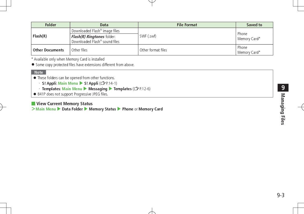 9-3Managing Files9Folder Data File Format Saved toFlash(R)Downloaded Flash® image filesSWF (.swf) PhoneMemory Card*Flash(R) Ringtones folder:Downloaded Flash® sound filesOther Documents Other files Other format files PhoneMemory Card** Available only when Memory Card is installed Some copy protected files have extensions different from above.Note These folders can be opened from other functions. S! Appli: Main Menu 4 S! Appli (ZP.14-1) Templates: Main Menu 4 Messaging 4 Templates (ZP.12-6) 841P does not support Progressive JPEG files. View Current Memory Status >Main Menu 4 Data Folder 4 Memory Status 4 Phone or Memory Card