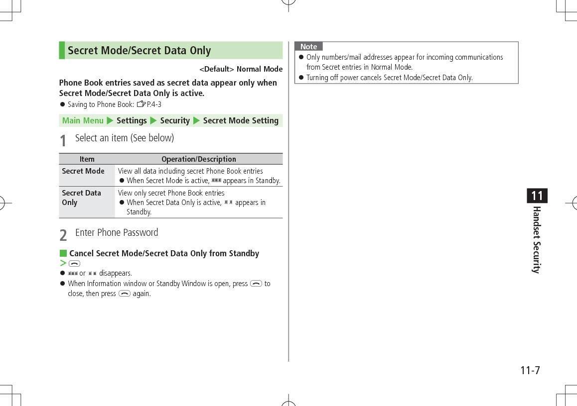 11-7Handset Security11Secret Mode/Secret Data Only<Default> Normal ModePhone Book entries saved as secret data appear only when Secret Mode/Secret Data Only is active. Saving to Phone Book: ZP.4-3Main Menu 4 Settings 4 Security 4 Secret Mode Setting1 Select an item (See below)Item Operation/DescriptionSecret Mode View all data including secret Phone Book entries When Secret Mode is active, appears in Standby.Secret Data OnlyView only secret Phone Book entries When Secret Data Only is active, appears in Standby.2 Enter Phone Password Cancel Secret Mode/Secret Data Only from Standby >L or disappears. When Information window or Standby Window is open, press L to close, then press L again.Note Only numbers/mail addresses appear for incoming communications from Secret entries in Normal Mode. Turning off power cancels Secret Mode/Secret Data Only.