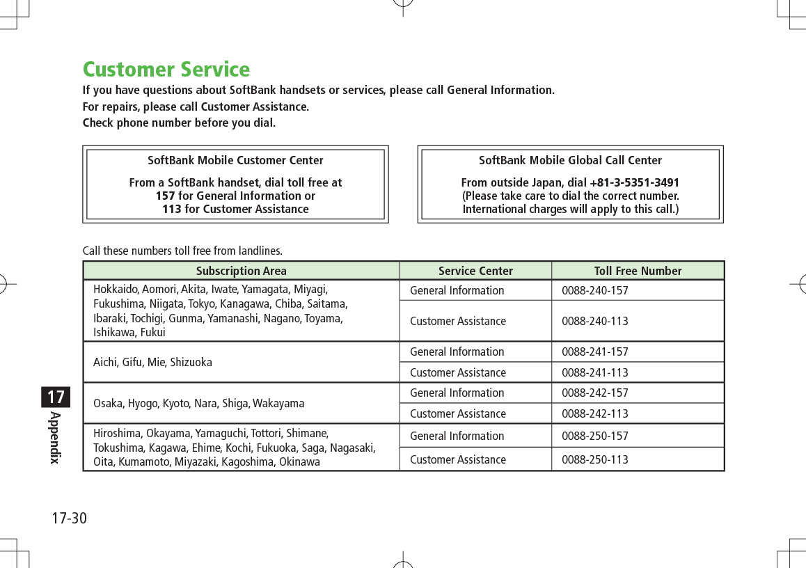 17-30Appendix17Customer ServiceIf you have questions about SoftBank handsets or services, please call General Information.For repairs, please call Customer Assistance.Check phone number before you dial.Call these numbers toll free from landlines.Subscription Area Service Center Toll Free NumberHokkaido, Aomori, Akita, Iwate, Yamagata, Miyagi,Fukushima, Niigata, Tokyo, Kanagawa, Chiba, Saitama,Ibaraki, Tochigi, Gunma, Yamanashi, Nagano, Toyama,Ishikawa, FukuiGeneral Information 0088-240-157Customer Assistance 0088-240-113Aichi, Gifu, Mie, Shizuoka General Information 0088-241-157Customer Assistance 0088-241-113Osaka, Hyogo, Kyoto, Nara, Shiga, Wakayama General Information 0088-242-157Customer Assistance 0088-242-113Hiroshima, Okayama, Yamaguchi, Tottori, Shimane,Tokushima, Kagawa, Ehime, Kochi, Fukuoka, Saga, Nagasaki,Oita, Kumamoto, Miyazaki, Kagoshima, OkinawaGeneral Information 0088-250-157Customer Assistance 0088-250-113SoftBank Mobile Customer CenterFrom a SoftBank handset, dial toll free at157 for General Information or113 for Customer AssistanceSoftBank Mobile Global Call CenterFrom outside Japan, dial +81-3-5351-3491(Please take care to dial the correct number. International charges will apply to this call.)