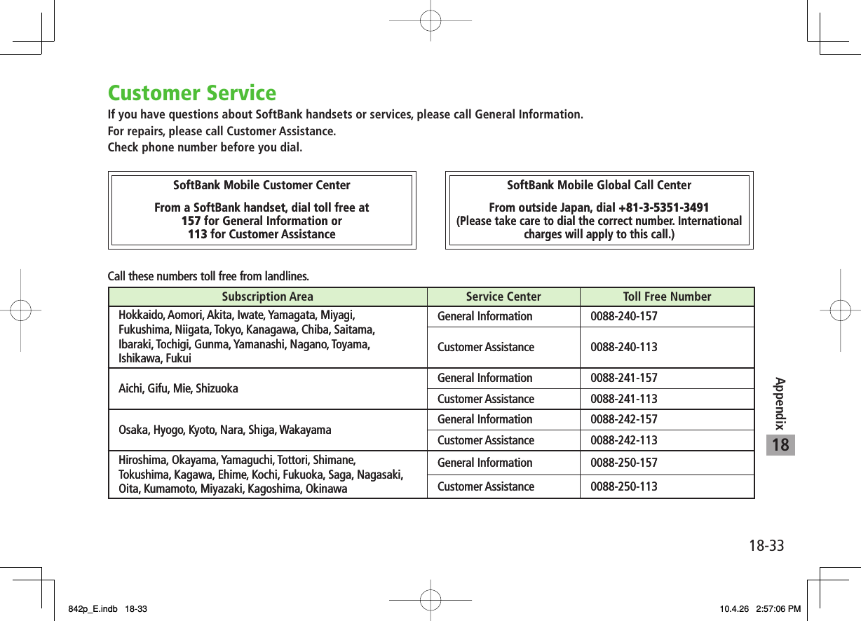 18Appendix18-33Customer ServiceIf you have questions about SoftBank handsets or services, please call General Information.For repairs, please call Customer Assistance.Check phone number before you dial.Call these numbers toll free from landlines.Subscription Area Service Center Toll Free NumberHokkaido, Aomori, Akita, Iwate, Yamagata, Miyagi,Fukushima, Niigata, Tokyo, Kanagawa, Chiba, Saitama,Ibaraki, Tochigi, Gunma,Yamanashi, Nagano,Toyama,Ishikawa, FukuiGeneral Information 0088-240-157Customer Assistance 0088-240-113Aichi, Gifu, Mie, Shizuoka General Information 0088-241-157Customer Assistance 0088-241-113Osaka, Hyogo, Kyoto, Nara, Shiga, Wakayama General Information 0088-242-157Customer Assistance 0088-242-113Hiroshima, Okayama, Yamaguchi, Tottori, Shimane,Tokushima, Kagawa, Ehime, Kochi, Fukuoka, Saga, Nagasaki,Oita, Kumamoto, Miyazaki, Kagoshima, OkinawaGeneral Information 0088-250-157Customer Assistance 0088-250-113SoftBank Mobile Customer CenterFrom a SoftBank handset, dial toll free at157 for General Information or113 for Customer AssistanceSoftBank Mobile Global Call CenterFrom outside Japan, dial +81-3-5351-3491(Please take care to dial the correct number. Internationalcharges will apply to this call.)Call these numbers toll free from landlines.Subscription Area Service Center Toll Free NumberHokkaido, Aomori, Akita, Iwate, Yamagata, Miyagi,Fukushima, Niigata, Tokyo, Kanagawa, Chiba, Saitama,Ibaraki, Tochigi, Gunma,Yamanashi, Nagano,Toyama,Ishikawa, FukuiGeneral Information 0088-240-157Customer Assistance 0088-240-113Aichi, Gifu, Mie, Shizuoka General Information 0088-241-157Customer Assistance 0088-241-113Osaka, Hyogo, Kyoto, Nara, Shiga, Wakayama General Information 0088-242-157Customer Assistance 0088-242-113Hiroshima, Okayama, Yamaguchi, Tottori, Shimane,Tokushima, Kagawa, Ehime, Kochi, Fukuoka, Saga, Nagasaki,Oita, Kumamoto, Miyazaki, Kagoshima, OkinawaGeneral Information 0088-250-157Customer Assistance 0088-250-113SoftBank Mobile Customer CenterFrom a SoftBank handset, dial toll free at157 for General Information or113 for Customer AssistanceSoftBank Mobile Global Call CenterFrom outside Japan, dial +81-3-5351-3491(Please take care to dial the correct number. Internationalcharges will apply to this call.)842p_E.indb 18-33842p_E.indb 18-33 10.4.26 2:57:06 PM10.4.26 2:57:06 PM