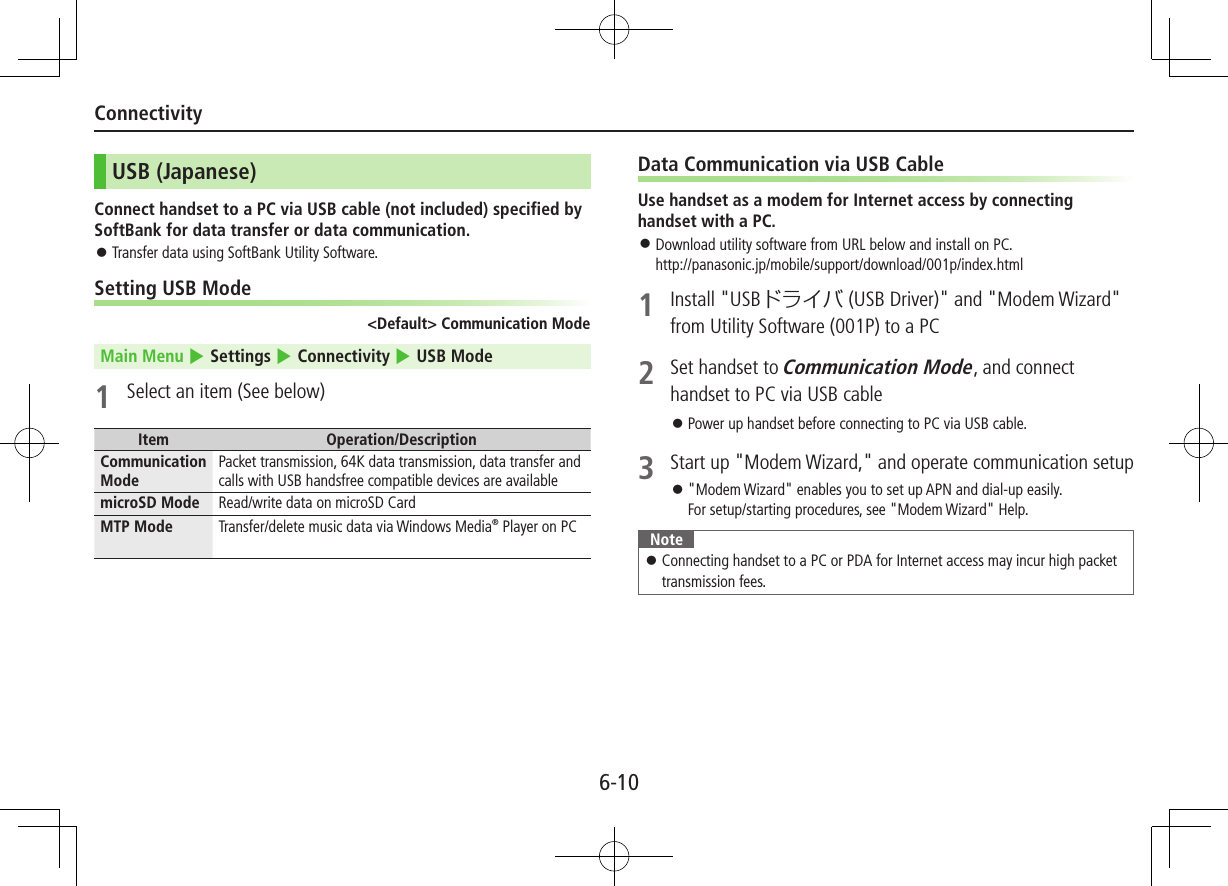 6-10ConnectivityUSB (Japanese)Connect handset to a PC via USB cable (not included) specified by SoftBank for data transfer or data communication. Transfer data using SoftBank Utility Software.Setting USB Mode<Default> Communication ModeMain Menu 4 Settings 4 Connectivity 4 USB Mode1 Select an item (See below)Item Operation/DescriptionCommunication ModePacket transmission, 64K data transmission, data transfer and calls with USB handsfree compatible devices are available microSD Mode Read/write data on microSD CardMTP Mode Transfer/delete music data via Windows Media® Player on PCData Communication via USB CableUse handset as a modem for Internet access by connecting handset with a PC. Download utility software from URL below and install on PC. http://panasonic.jp/mobile/support/download/001p/index.html1 Install "USBドライバ (USB Driver)" and "Modem Wizard" from Utility Software (001P) to a PC2 Set handset to Communication Mode, and connect handset to PC via USB cable Power up handset before connecting to PC via USB cable.3 Start up "Modem Wizard," and operate communication setup "Modem Wizard" enables you to set up APN and dial-up easily. For setup/starting procedures, see "Modem Wizard" Help.Note Connecting handset to a PC or PDA for Internet access may incur high packet transmission fees.