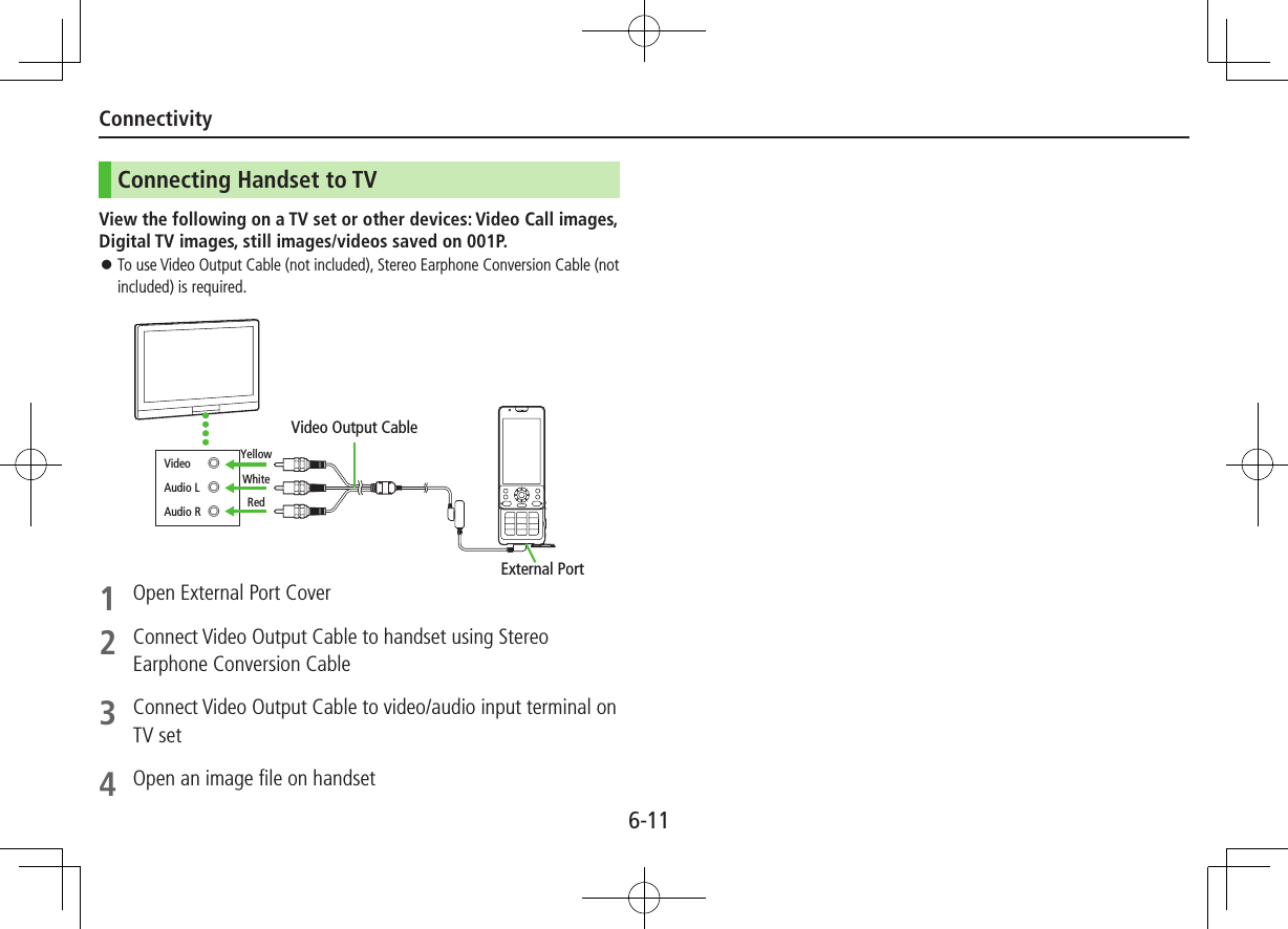 6-11ConnectivityConnecting Handset to TVView the following on a TV set or other devices: Video Call images, Digital TV images, still images/videos saved on 001P. To use Video Output Cable (not included), Stereo Earphone Conversion Cable (not included) is required.1 Open External Port Cover2 Connect Video Output Cable to handset using Stereo Earphone Conversion Cable3 Connect Video Output Cable to video/audio input terminal on TV set4 Open an image file on handsetExternal PortYellowWhiteRedVideo Output CableVideo ◎Audio L ◎Audio R ◎