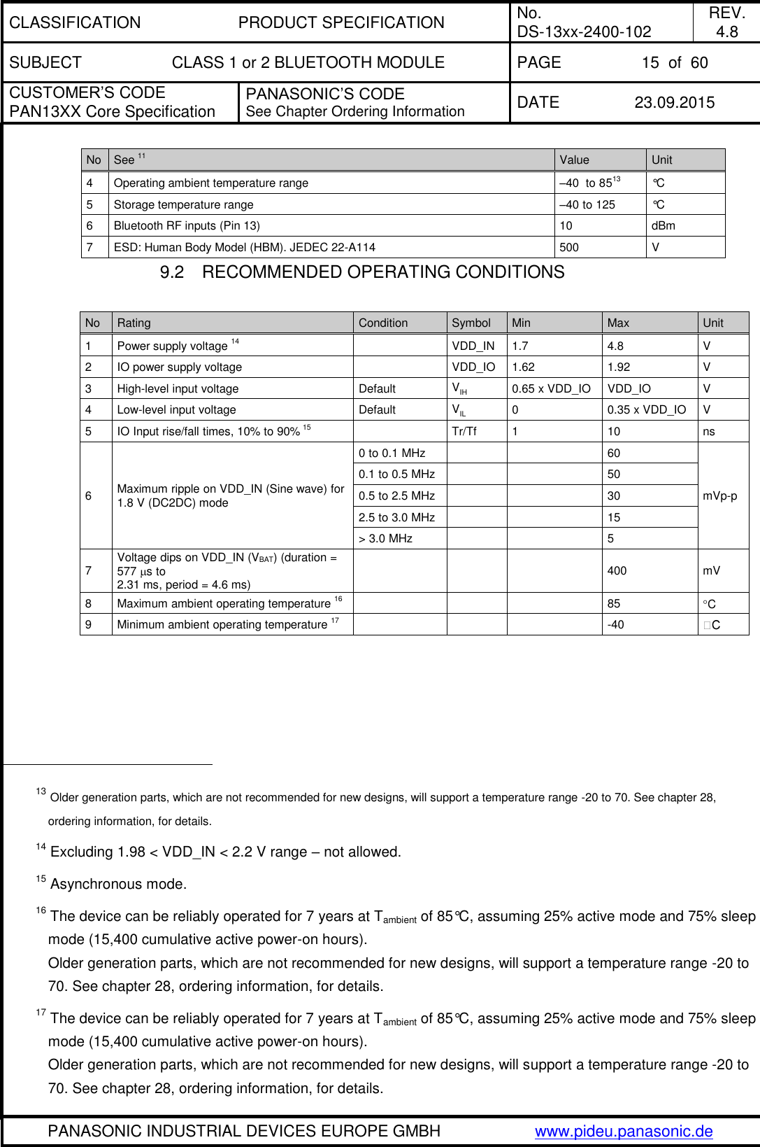 CLASSIFICATION PRODUCT SPECIFICATION No. DS-13xx-2400-102 REV. 4.8 SUBJECT CLASS 1 or 2 BLUETOOTH MODULE PAGE 15  of  60 CUSTOMER&rsquo;S CODE PAN13XX Core Specification PANASONIC&rsquo;S CODE See Chapter Ordering Information DATE 23.09.2015   PANASONIC INDUSTRIAL DEVICES EUROPE GMBH www.pideu.panasonic.de  No See 11 Value Unit 4 Operating ambient temperature range &ndash;40  to 8513 &deg;C 5 Storage temperature range &ndash;40 to 125 &deg;C 6 Bluetooth RF inputs (Pin 13) 10 dBm 7 ESD: Human Body Model (HBM). JEDEC 22-A114 500 V 9.2  RECOMMENDED OPERATING CONDITIONS  No Rating Condition Symbol Min Max Unit 1 Power supply voltage 14  VDD_IN 1.7 4.8 V 2 IO power supply voltage  VDD_IO 1.62 1.92 V 3 High-level input voltage Default VIH 0.65 x VDD_IO VDD_IO V 4 Low-level input voltage Default VIL 0 0.35 x VDD_IO V 5 IO Input rise/fall times, 10% to 90%  15  Tr/Tf 1 10 ns 6 Maximum ripple on VDD_IN (Sine wave) for 1.8 V (DC2DC) mode 0 to 0.1 MHz   60 mVp-p 0.1 to 0.5 MHz   50 0.5 to 2.5 MHz   30 2.5 to 3.0 MHz   15 > 3.0 MHz   5 7 Voltage dips on VDD_IN (VBAT) (duration = 577 s to 2.31 ms, period = 4.6 ms)    400 mV 8 Maximum ambient operating temperature 16    85 C 9 Minimum ambient operating temperature 17    -40                                                        13 Older generation parts, which are not recommended for new designs, will support a temperature range -20 to 70. See chapter 28, ordering information, for details.  14 Excluding 1.98 < VDD_IN < 2.2 V range &ndash; not allowed. 15 Asynchronous mode. 16 The device can be reliably operated for 7 years at Tambient of 85&deg;C, assuming 25% active mode and 75% sleep mode (15,400 cumulative active power-on hours). Older generation parts, which are not recommended for new designs, will support a temperature range -20 to 70. See chapter 28, ordering information, for details. 17 The device can be reliably operated for 7 years at Tambient of 85&deg;C, assuming 25% active mode and 75% sleep mode (15,400 cumulative active power-on hours). Older generation parts, which are not recommended for new designs, will support a temperature range -20 to 70. See chapter 28, ordering information, for details. 