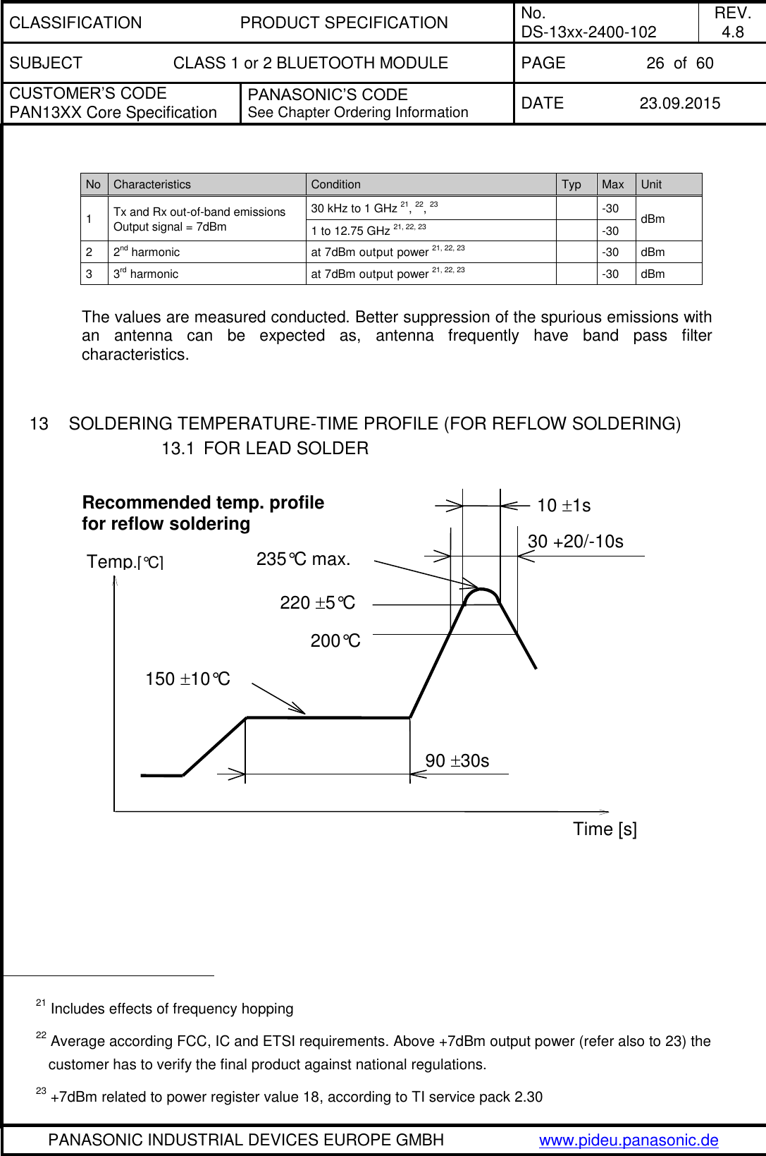 CLASSIFICATION PRODUCT SPECIFICATION No. DS-13xx-2400-102 REV. 4.8 SUBJECT CLASS 1 or 2 BLUETOOTH MODULE PAGE 26  of  60 CUSTOMER&rsquo;S CODE PAN13XX Core Specification PANASONIC&rsquo;S CODE See Chapter Ordering Information DATE 23.09.2015   PANASONIC INDUSTRIAL DEVICES EUROPE GMBH www.pideu.panasonic.de   No Characteristics Condition Typ Max Unit 1 Tx and Rx out-of-band emissions Output signal = 7dBm 30 kHz to 1 GHz 21, 22, 23  -30 dBm 1 to 12.75 GHz 21, 22, 23  -30 2 2nd harmonic at 7dBm output power 21, 22, 23  -30 dBm 3 3rd harmonic at 7dBm output power 21, 22, 23  -30 dBm  The values are measured conducted. Better suppression of the spurious emissions with an  antenna  can  be  expected  as,  antenna  frequently  have  band  pass  filter characteristics.   13  SOLDERING TEMPERATURE-TIME PROFILE (FOR REFLOW SOLDERING) 13.1  FOR LEAD SOLDER          Recommended temp. profile for reflow soldering Temp.[&deg;C] Time [s] 235&deg;C max. 220 5&deg;C 200&deg;C 150 10&deg;C 90 30s 10 1s 30 +20/-10s                                                   21 Includes effects of frequency hopping 22 Average according FCC, IC and ETSI requirements. Above +7dBm output power (refer also to 23) the customer has to verify the final product against national regulations. 23 +7dBm related to power register value 18, according to TI service pack 2.30 