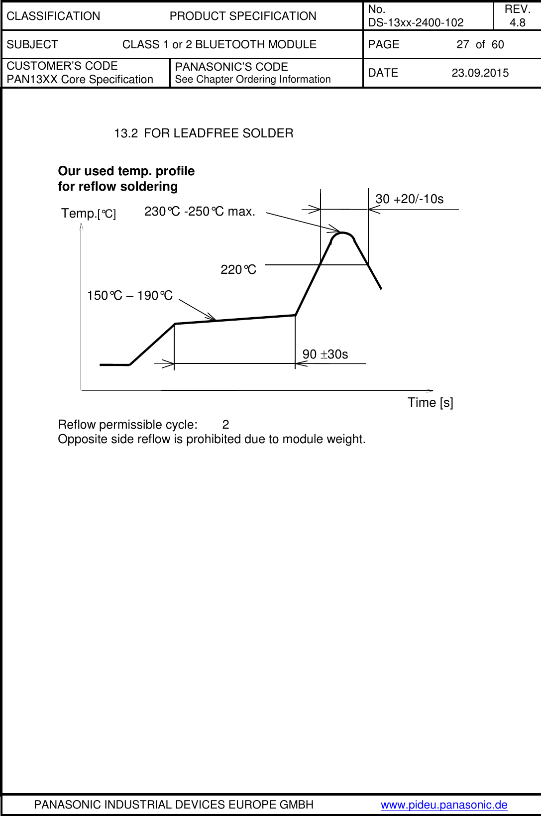 CLASSIFICATION PRODUCT SPECIFICATION No. DS-13xx-2400-102 REV. 4.8 SUBJECT CLASS 1 or 2 BLUETOOTH MODULE PAGE 27  of  60 CUSTOMER&rsquo;S CODE PAN13XX Core Specification PANASONIC&rsquo;S CODE See Chapter Ordering Information DATE 23.09.2015   PANASONIC INDUSTRIAL DEVICES EUROPE GMBH www.pideu.panasonic.de   13.2  FOR LEADFREE SOLDER          Our used temp. profile for reflow soldering Temp.[&deg;C] Time [s] 230&deg;C -250&deg;C max. 220&deg;C 150&deg;C &ndash; 190&deg;C 90 30s 30 +20/-10s  Reflow permissible cycle:  2 Opposite side reflow is prohibited due to module weight. 