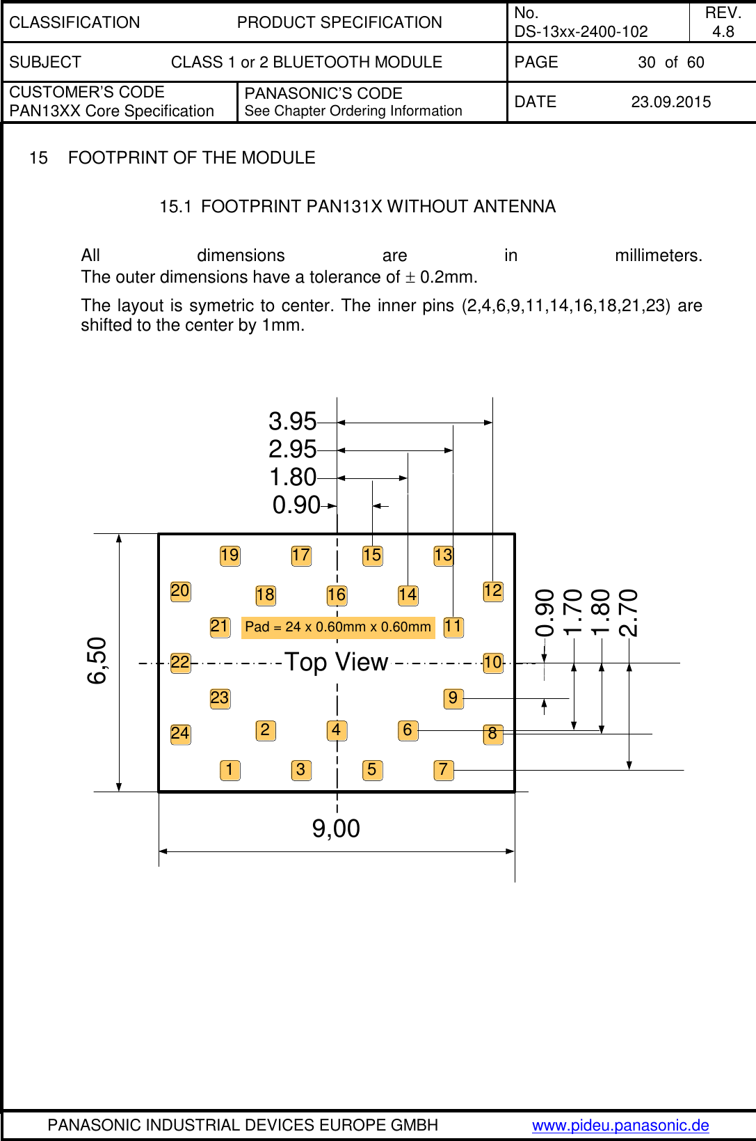 CLASSIFICATION PRODUCT SPECIFICATION No. DS-13xx-2400-102 REV. 4.8 SUBJECT CLASS 1 or 2 BLUETOOTH MODULE PAGE 30  of  60 CUSTOMER&rsquo;S CODE PAN13XX Core Specification PANASONIC&rsquo;S CODE See Chapter Ordering Information DATE 23.09.2015   PANASONIC INDUSTRIAL DEVICES EUROPE GMBH www.pideu.panasonic.de  15  FOOTPRINT OF THE MODULE  15.1  FOOTPRINT PAN131X WITHOUT ANTENNA  All  dimensions  are  in  millimeters. The outer dimensions have a tolerance of  0.2mm. The layout is symetric to center. The inner pins (2,4,6,9,11,14,16,18,21,23) are shifted to the center by 1mm.   0.901.706,500.901.809,0017 15 1314 12119876532123242118192022 10416Pad = 24 x 0.60mm x 0.60mmTop View1.802.702.953.95