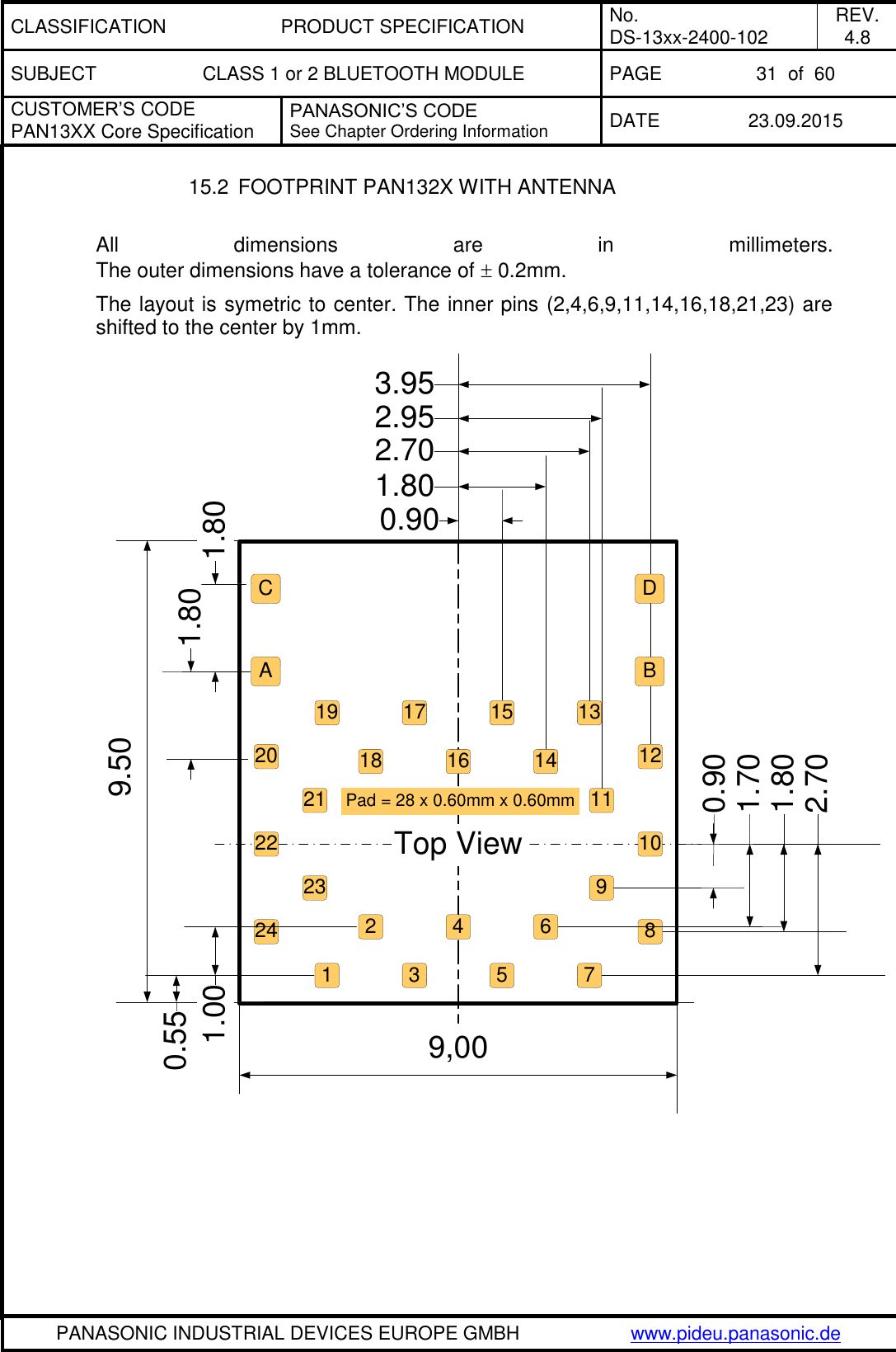 CLASSIFICATION PRODUCT SPECIFICATION No. DS-13xx-2400-102 REV. 4.8 SUBJECT CLASS 1 or 2 BLUETOOTH MODULE PAGE 31  of  60 CUSTOMER&rsquo;S CODE PAN13XX Core Specification PANASONIC&rsquo;S CODE See Chapter Ordering Information DATE 23.09.2015   PANASONIC INDUSTRIAL DEVICES EUROPE GMBH www.pideu.panasonic.de  15.2  FOOTPRINT PAN132X WITH ANTENNA  All  dimensions  are  in  millimeters. The outer dimensions have a tolerance of  0.2mm. The layout is symetric to center. The inner pins (2,4,6,9,11,14,16,18,21,23) are shifted to the center by 1mm. 2.700.901.709.500.901.809,0017 15 1314 12119876532123242118192022 10416Pad = 28 x 0.60mm x 0.60mmTop View1.802.953.95ACBD1.802.700.551.00 1.80 