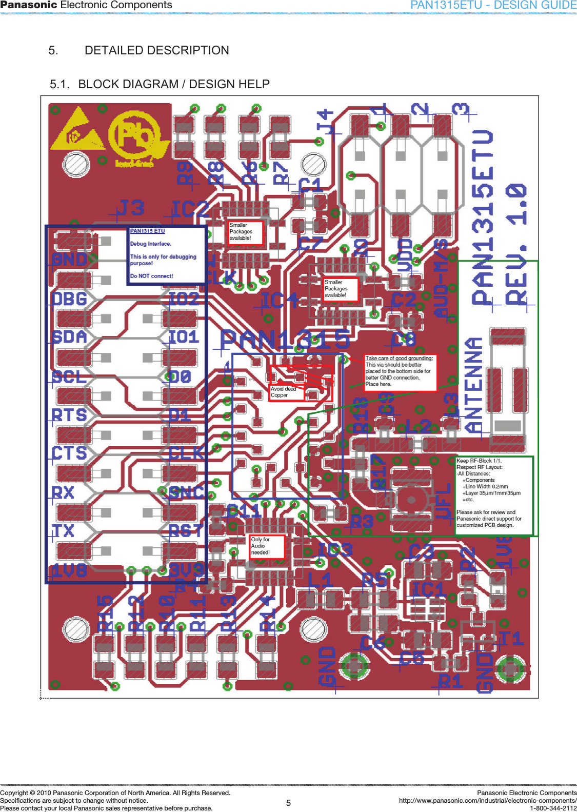 Panasonic Electronic Components5Copyright &copy; 2010 Panasonic Corporation of North America. All Rights Reserved.Speciﬁ cations are subject to change without notice.Please contact your local Panasonic sales representative before purchase.Panasonic Electronic Componentshttp://www.panasonic.com/industrial/electronic-components/1-800-344-2112PAN1315ETU - DESIGN GUIDE5.  DETAILED DESCRIPTION 5.1.  BLOCK DIAGRAM / DESIGN HELP 