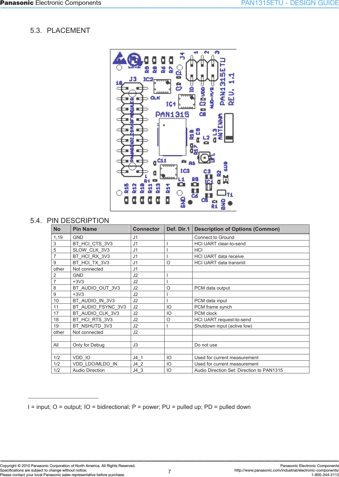 Panasonic Electronic Components7Copyright &copy; 2010 Panasonic Corporation of North America. All Rights Reserved.Speciﬁ cations are subject to change without notice.Please contact your local Panasonic sales representative before purchase.Panasonic Electronic Componentshttp://www.panasonic.com/industrial/electronic-components/1-800-344-2112PAN1315ETU - DESIGN GUIDE5.3.  PLACEMENT 5.4.  PIN DESCRIPTION No Pin Name  Connector  Def. Dir.1 Description of Options (Common) 1,19  GND  J1    Connect to Ground 3  BT_HCI_CTS_3V3  J1  I  HCI UART clear-to-send 5  SLOW_CLK_3V3  J1  I  HCI 7  BT_HCI_RX_3V3  J1  I  HCI UART data receive 9  BT_HCI_TX_3V3  J1  O  HCI UART data transmit other  Not connected  J1     2  GND  J2  I   7  +3V3  J2  I   8  BT_AUDIO_OUT_3V3  J2  O  PCM data output 9  +3V3  J2  I   10  BT_AUDIO_IN_3V3  J2  I  PCM data input 11  BT_AUDIO_FSYNC_3V3  J2  IO  PCM frame synch 17  BT_AUDIO_CLK_3V3  J2  IO  PCM clock 18  BT_HCI_RTS_3V3  J2  O  HCI UART request-to-send 19  BT_NSHUTD_3V3  J2  I  Shutdown input (active low) other  Not connected  J2              All  Only for Debug  J3    Do not use          1/2  VDD_IO  J4_1  IO  Used for current measurement 1/2  VDD_LDO/MLDO_IN  J4_2  IO  Used for current measurement 1/2  Audio Direction  J4_3  IO  Audio Direction Set: Direction to PAN1315 I = input; O = output; IO = bidirectional; P = power; PU = pulled up; PD = pulled down 
