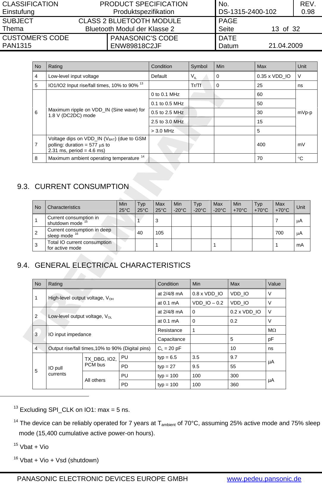 CLASSIFICATION Einstufung  PRODUCT SPECIFICATION Produktspezifikation  No. DS-1315-2400-102  REV. 0.98 SUBJECT Thema  CLASS 2 BLUETOOTH MODULE Bluetooth Modul der Klasse 2  PAGE Seite   13  of  32 CUSTOMER&rsquo;S CODE PAN1315  PANASONIC&rsquo;S CODE ENW89818C2JF  DATE Datum   21.04.2009   PANASONIC ELECTRONIC DEVICES EUROPE GMBH  www.pedeu.pansonic.de  No  Rating  Condition  Symbol  Min  Max  Unit 4  Low-level input voltage  Default  VIL 0  0.35 x VDD_IO  V 5  IO1/IO2 Input rise/fall times, 10% to 90%  13   Tr/Tf  0  25  ns 0 to 0.1 MHz      60 0.1 to 0.5 MHz      50 0.5 to 2.5 MHz      30 2.5 to 3.0 MHz      15 6  Maximum ripple on VDD_IN (Sine wave) for 1.8 V (DC2DC) mode > 3.0 MHz      5 mVp-p 7  Voltage dips on VDD_IN (VBAT) (due to GSM polling: duration = 577 &mu;s to 2.31 ms, period = 4.6 ms)      400 mV 8  Maximum ambient operating temperature 14       70  &deg;C   9.3.  CURRENT CONSUMPTION  No  Characteristics  Min 25&deg;C Typ 25&deg;C Max 25&deg;C Min -20&deg;C Typ -20&deg;C Max -20&deg;C Min +70&deg;C Typ +70&deg;C Max +70&deg;C  Unit 1  Current consumption in shutdown mode 15   1 3           7  &mu;A 2  Current consumption in deep sleep mode 16  40 105        700 &mu;A 3  Total IO current consumption for active mode    1     1     1 mA  9.4.  GENERAL ELECTRICAL CHARACTERISTICS  No  Rating  Condition  Min  Max  Value at 2/4/8 mA  0.8 x VDD_IO  VDD_IO  V 1  High-level output voltage, VOH at 0.1 mA  VDD_IO &ndash; 0.2  VDD_IO  V at 2/4/8 mA  0  0.2 x VDD_IO  V 2  Low-level output voltage, VOL at 0.1 mA  0  0.2  V Resistance 1    M&Omega; 3  IO input impedance  Capacitance   5  pF 4  Output rise/fall times,10% to 90% (Digital pins)  CL = 20 pF    10  ns PU  typ = 6.5  3.5  9.7 TX_DBG, IO2, PCM bus  PD  typ = 27  9.5  55  &micro;A PU  typ = 100  100  300 5  IO pull currents All others  PD  typ = 100  100  360  &micro;A                                                  13 Excluding SPI_CLK on IO1: max = 5 ns. 14 The device can be reliably operated for 7 years at Tambient of 70&deg;C, assuming 25% active mode and 75% sleep mode (15,400 cumulative active power-on hours). 15 Vbat + Vio 16 Vbat + Vio + Vsd (shutdown) 
