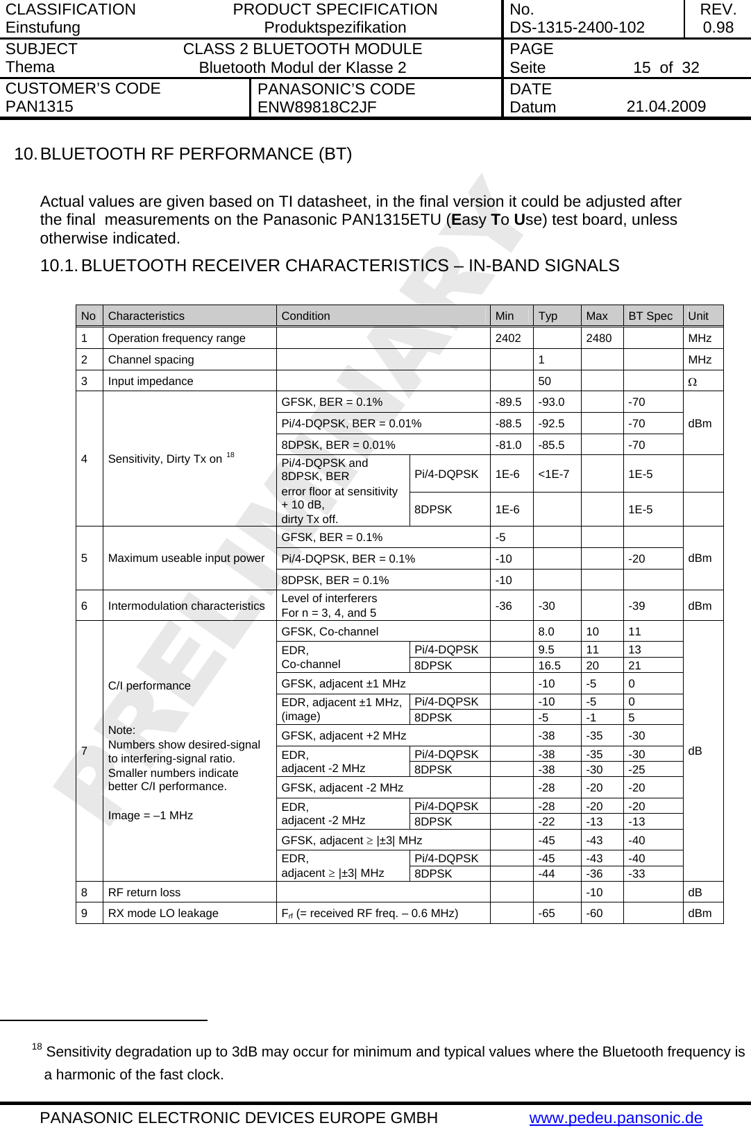 CLASSIFICATION Einstufung  PRODUCT SPECIFICATION Produktspezifikation  No. DS-1315-2400-102  REV. 0.98 SUBJECT Thema  CLASS 2 BLUETOOTH MODULE Bluetooth Modul der Klasse 2  PAGE Seite   15  of  32 CUSTOMER&rsquo;S CODE PAN1315  PANASONIC&rsquo;S CODE ENW89818C2JF  DATE Datum   21.04.2009   PANASONIC ELECTRONIC DEVICES EUROPE GMBH  www.pedeu.pansonic.de  10. BLUETOOTH RF PERFORMANCE (BT)  Actual values are given based on TI datasheet, in the final version it could be adjusted after the final  measurements on the Panasonic PAN1315ETU (Easy To Use) test board, unless otherwise indicated.  10.1. BLUETOOTH RECEIVER CHARACTERISTICS &ndash; IN-BAND SIGNALS  No  Characteristics  Condition  Min  Typ  Max  BT Spec  Unit 1  Operation frequency range    2402    2480    MHz 2 Channel spacing      1      MHz 3 Input impedance      50      &Omega; GFSK, BER = 0.1%  -89.5  -93.0    -70 Pi/4-DQPSK, BER = 0.01%  -88.5  -92.5    -70 8DPSK, BER = 0.01%  -81.0  -85.5    -70 dBm Pi/4-DQPSK 1E-6 <1E-7   1E-5   4  Sensitivity, Dirty Tx on 18 Pi/4-DQPSK and 8DPSK, BER error floor at sensitivity + 10 dB, dirty Tx off.  8DPSK 1E-6    1E-5  GFSK, BER = 0.1%  -5       Pi/4-DQPSK, BER = 0.1%  -10      -20 5  Maximum useable input power 8DPSK, BER = 0.1%  -10       dBm 6 Intermodulation characteristics Level of interferers For n = 3, 4, and 5  -36 -30    -39  dBm GFSK, Co-channel    8.0  10  11 Pi/4-DQPSK   9.5  11  13 EDR,  Co-channel  8DPSK  16.5 20 21 GFSK, adjacent &plusmn;1 MHz    -10  -5  0 Pi/4-DQPSK   -10  -5  0 EDR, adjacent &plusmn;1 MHz, (image)  8DPSK  -5 -1 5 GFSK, adjacent +2 MHz    -38  -35  -30 Pi/4-DQPSK   -38  -35  -30 EDR,  adjacent -2 MHz  8DPSK  -38 -30 -25 GFSK, adjacent -2 MHz    -28  -20  -20 Pi/4-DQPSK   -28  -20  -20 EDR,  adjacent -2 MHz  8DPSK  -22 -13 -13 GFSK, adjacent &ge; |&plusmn;3| MHz   -45 -43 -40 Pi/4-DQPSK   -45  -43  -40 7 C/I performance   Note: Numbers show desired-signal to interfering-signal ratio. Smaller numbers indicate better C/I performance.  Image = &ndash;1 MHz EDR,  adjacent &ge; |&plusmn;3| MHz  8DPSK  -44 -36 -33 dB 8  RF return loss        -10    dB 9  RX mode LO leakage  Frf (= received RF freq. &ndash; 0.6 MHz)    -65  -60    dBm                                                   18 Sensitivity degradation up to 3dB may occur for minimum and typical values where the Bluetooth frequency is a harmonic of the fast clock. 