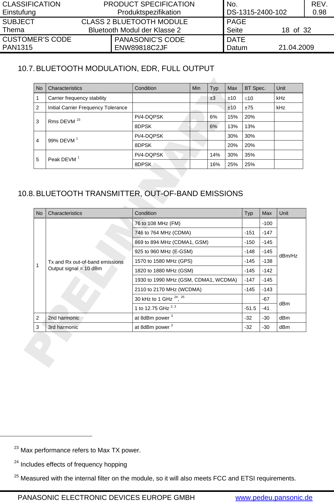 CLASSIFICATION Einstufung  PRODUCT SPECIFICATION Produktspezifikation  No. DS-1315-2400-102  REV. 0.98 SUBJECT Thema  CLASS 2 BLUETOOTH MODULE Bluetooth Modul der Klasse 2  PAGE Seite   18  of  32 CUSTOMER&rsquo;S CODE PAN1315  PANASONIC&rsquo;S CODE ENW89818C2JF  DATE Datum   21.04.2009   PANASONIC ELECTRONIC DEVICES EUROPE GMBH  www.pedeu.pansonic.de  10.7. BLUETOOTH MODULATION, EDR, FULL OUTPUT  No  Characteristics  Condition  Min  Typ  Max  BT Spec.  Unit 1  Carrier frequency stability      &plusmn;3  &plusmn;10  &le;10  kHz 2  Initial Carrier Frequency Tolerance        &plusmn;10  &plusmn;75  kHz Pi/4-DQPSK  6% 15% 20%  3 Rms DEVM 23 8DPSK  6% 13% 13%  Pi/4-DQPSK    30% 30%   4 99% DEVM 1 8DPSK    20% 20%   Pi/4-DQPSK  14% 30% 35%  5 Peak DEVM 1 8DPSK  16% 25% 25%    10.8. BLUETOOTH TRANSMITTER, OUT-OF-BAND EMISSIONS  No  Characteristics  Condition  Typ  Max  Unit 76 to 108 MHz (FM)    -100 746 to 764 MHz (CDMA)  -151  -147 869 to 894 MHz (CDMA1, GSM)  -150  -145 925 to 960 MHz (E-GSM)  -148  -145 1570 to 1580 MHz (GPS)  -145  -138 1820 to 1880 MHz (GSM)  -145  -142 1930 to 1990 MHz (GSM, CDMA1, WCDMA)  -147  -145 2110 to 2170 MHz (WCDMA)  -145  -143 dBm/Hz 30 kHz to 1 GHz 24, 25  -67 1  Tx and Rx out-of-band emissions Output signal = 10 dBm 1 to 12.75 GHz 2, 3 -51.5 -41 dBm 2  2nd harmonic  at 8dBm power 3 -32 -30 dBm 3  3rd harmonic  at 8dBm power 3 -32 -30 dBm                                                    23 Max performance refers to Max TX power. 24 Includes effects of frequency hopping 25 Measured with the internal filter on the module, so it will also meets FCC and ETSI requirements. 