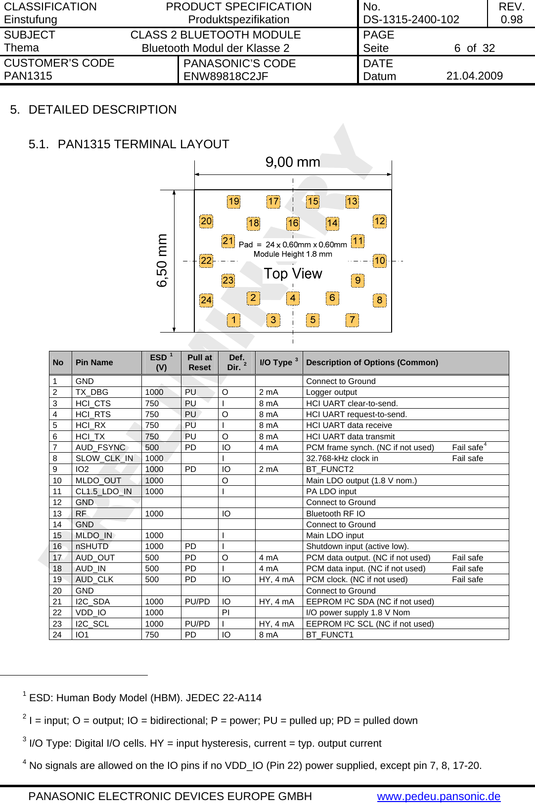 CLASSIFICATION Einstufung  PRODUCT SPECIFICATION Produktspezifikation  No. DS-1315-2400-102  REV. 0.98 SUBJECT Thema  CLASS 2 BLUETOOTH MODULE Bluetooth Modul der Klasse 2  PAGE Seite   6  of  32 CUSTOMER&rsquo;S CODE PAN1315  PANASONIC&rsquo;S CODE ENW89818C2JF  DATE Datum   21.04.2009   PANASONIC ELECTRONIC DEVICES EUROPE GMBH  www.pedeu.pansonic.de  5.  DETAILED DESCRIPTION  5.1.  PAN1315 TERMINAL LAYOUT 6,50 mm No  Pin Name  ESD 1 (V)  Pull at Reset  Def. Dir. 2 I/O Type 3Description of Options (Common) 1 GND        Connect to Ground 2 TX_DBG  1000  PU  O  2 mA  Logger output 3  HCI_CTS  750  PU  I  8 mA  HCI UART clear-to-send. 4  HCI_RTS  750  PU  O  8 mA  HCI UART request-to-send. 5  HCI_RX  750  PU  I  8 mA  HCI UART data receive 6  HCI_TX  750  PU  O  8 mA  HCI UART data transmit 7  AUD_FSYNC  500  PD  IO  4 mA  PCM frame synch. (NC if not used)      Fail safe4 8  SLOW_CLK_IN  1000    I    32.768-kHz clock in                 Fail safe 9 IO2  1000  PD  IO  2 mA  BT_FUNCT2 10  MLDO_OUT  1000    O    Main LDO output (1.8 V nom.) 11  CL1.5_LDO_IN  1000    I    PA LDO input 12 GND        Connect to Ground 13  RF  1000    IO    Bluetooth RF IO 14 GND        Connect to Ground 15  MLDO_IN  1000    I    Main LDO input 16  nSHUTD  1000  PD  I    Shutdown input (active low). 17  AUD_OUT  500  PD  O  4 mA  PCM data output. (NC if not used)        Fail safe 18  AUD_IN  500  PD  I  4 mA  PCM data input. (NC if not used)         Fail safe 19  AUD_CLK  500  PD  IO  HY, 4 mA  PCM clock. (NC if not used)                 Fail safe 20 GND        Connect to Ground 21  I2C_SDA  1000  PU/PD  IO  HY, 4 mA  EEPROM I&sup2;C SDA (NC if not used) 22  VDD_IO  1000    PI    I/O power supply 1.8 V Nom 23  I2C_SCL  1000  PU/PD  I  HY, 4 mA  EEPROM I&sup2;C SCL (NC if not used) 24 IO1  750  PD  IO  8 mA  BT_FUNCT1                                                  1 ESD: Human Body Model (HBM). JEDEC 22-A114 2 I = input; O = output; IO = bidirectional; P = power; PU = pulled up; PD = pulled down 3 I/O Type: Digital I/O cells. HY = input hysteresis, current = typ. output current 4 No signals are allowed on the IO pins if no VDD_IO (Pin 22) power supplied, except pin 7, 8, 17-20. 