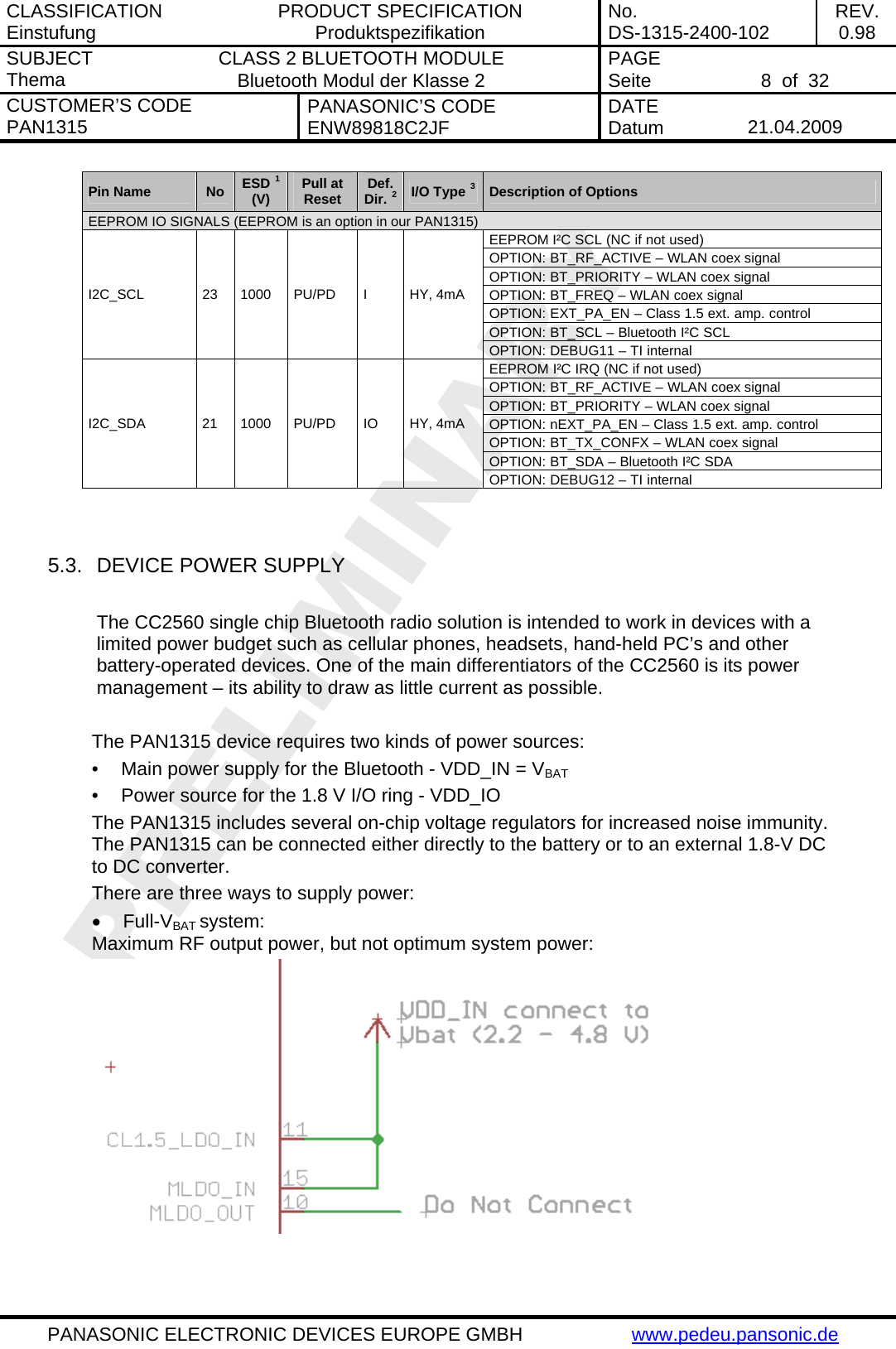 Panasonic Devices Europe 1315 Bluetooth Module User Manual TABLE OF ...