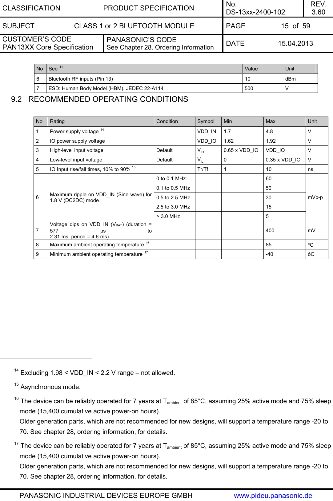 CLASSIFICATION PRODUCT SPECIFICATION No. DS-13xx-2400-102 REV. 3.60 SUBJECT  CLASS 1 or 2 BLUETOOTH MODULE  PAGE  15  of  59 CUSTOMER’S CODE PAN13XX Core Specification PANASONIC’S CODE See Chapter 28. Ordering Information  DATE 15.04.2013   PANASONIC INDUSTRIAL DEVICES EUROPE GMBH  www.pideu.panasonic.de  No  See 11 Value  Unit 6  Bluetooth RF inputs (Pin 13)  10  dBm 7  ESD: Human Body Model (HBM). JEDEC 22-A114  500  V 9.2  RECOMMENDED OPERATING CONDITIONS  No  Rating  Condition  Symbol  Min  Max  Unit 1  Power supply voltage 14  VDD_IN 1.7 4.8 V 2  IO power supply voltage    VDD_IO  1.62  1.92  V 3 High-level input voltage  Default  VIH 0.65 x VDD_IO  VDD_IO  V 4  Low-level input voltage  Default  VIL 0  0.35 x VDD_IO  V 5  IO Input rise/fall times, 10% to 90%  15   Tr/Tf 1  10  ns 0 to 0.1 MHz      60 0.1 to 0.5 MHz      50 0.5 to 2.5 MHz      30 2.5 to 3.0 MHz      15 6  Maximum ripple on VDD_IN (Sine wave) for 1.8 V (DC2DC) mode &gt; 3.0 MHz      5 mVp-p 7 Voltage dips on VDD_IN (VBAT) (duration = 577  μs to2.31 ms, period = 4.6 ms)     400 mV 8  Maximum ambient operating temperature 16       85  °C 9  Minimum ambient operating temperature 17       -40  ðC                                                           14 Excluding 1.98 &lt; VDD_IN &lt; 2.2 V range – not allowed. 15 Asynchronous mode. 16 The device can be reliably operated for 7 years at Tambient of 85°C, assuming 25% active mode and 75% sleep mode (15,400 cumulative active power-on hours). Older generation parts, which are not recommended for new designs, will support a temperature range -20 to 70. See chapter 28, ordering information, for details. 17 The device can be reliably operated for 7 years at Tambient of 85°C, assuming 25% active mode and 75% sleep mode (15,400 cumulative active power-on hours). Older generation parts, which are not recommended for new designs, will support a temperature range -20 to 70. See chapter 28, ordering information, for details. 