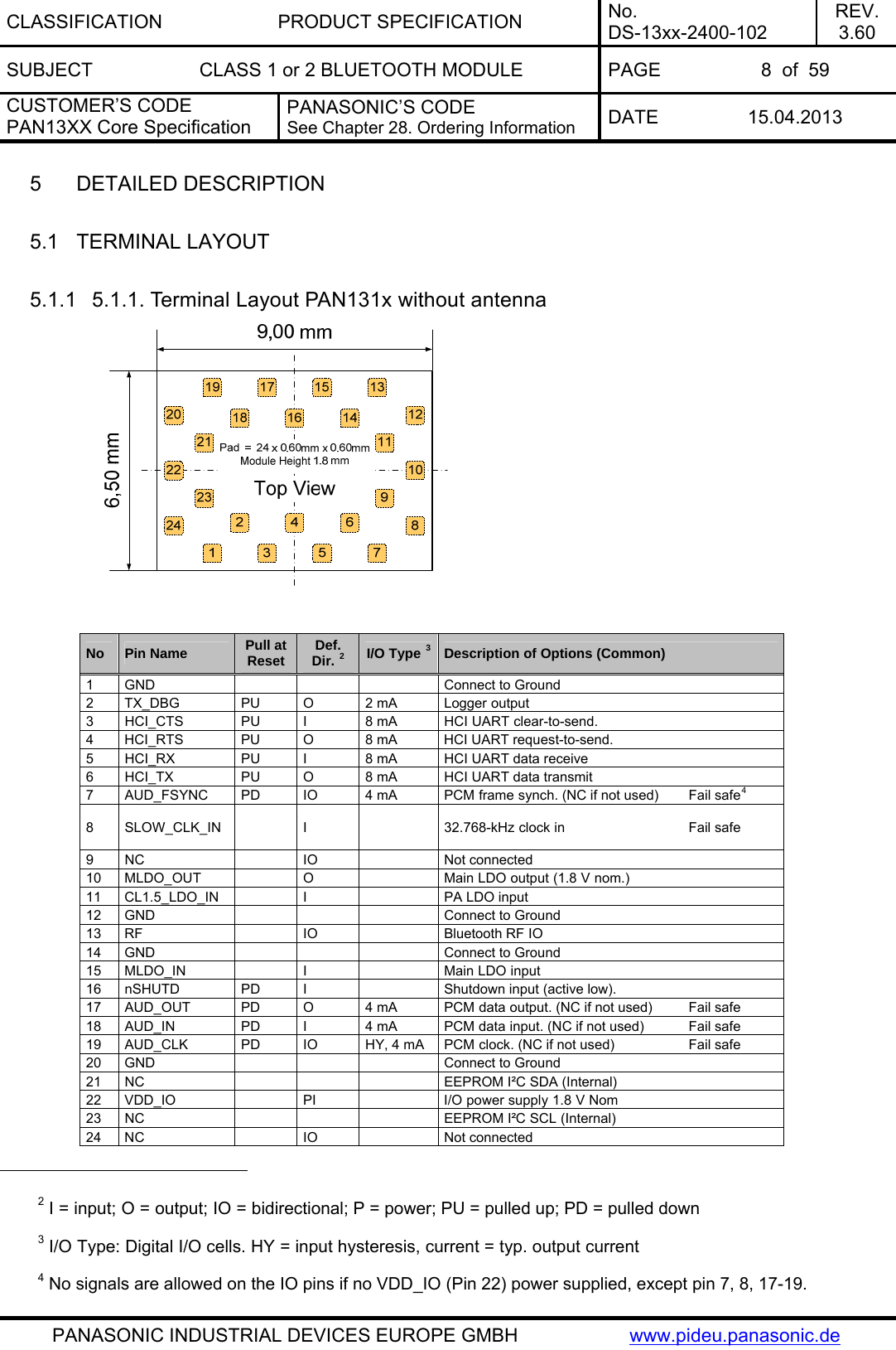 CLASSIFICATION PRODUCT SPECIFICATION No. DS-13xx-2400-102 REV. 3.60 SUBJECT  CLASS 1 or 2 BLUETOOTH MODULE  PAGE  8  of  59 CUSTOMER’S CODE PAN13XX Core Specification PANASONIC’S CODE See Chapter 28. Ordering Information  DATE 15.04.2013   PANASONIC INDUSTRIAL DEVICES EUROPE GMBH  www.pideu.panasonic.de 5  DETAILED DESCRIPTION  5.1  TERMINAL LAYOUT  5.1.1  5.1.1. Terminal Layout PAN131x without antenna      No  Pin Name  Pull at Reset  Def. Dir. 2 I/O Type 3Description of Options (Common) 1 GND      Connect to Ground 2 TX_DBG  PU  O  2 mA  Logger output 3  HCI_CTS  PU  I  8 mA  HCI UART clear-to-send. 4  HCI_RTS  PU  O  8 mA  HCI UART request-to-send. 5  HCI_RX  PU  I  8 mA  HCI UART data receive 6  HCI_TX  PU  O  8 mA  HCI UART data transmit 7  AUD_FSYNC  PD  IO  4 mA  PCM frame synch. (NC if not used)      Fail safe4 8  SLOW_CLK_IN    I    32.768-kHz clock in                 Fail safe 9 NC    IO    Not connected 10  MLDO_OUT    O    Main LDO output (1.8 V nom.) 11  CL1.5_LDO_IN    I    PA LDO input 12 GND      Connect to Ground 13  RF    IO    Bluetooth RF IO 14 GND      Connect to Ground 15  MLDO_IN    I    Main LDO input 16  nSHUTD  PD  I    Shutdown input (active low). 17  AUD_OUT  PD  O  4 mA  PCM data output. (NC if not used)        Fail safe 18  AUD_IN  PD  I  4 mA  PCM data input. (NC if not used)         Fail safe 19  AUD_CLK  PD  IO  HY, 4 mA  PCM clock. (NC if not used)                 Fail safe 20 GND      Connect to Ground 21  NC        EEPROM I²C SDA (Internal) 22  VDD_IO    PI    I/O power supply 1.8 V Nom 23 NC      EEPROM I²C SCL (Internal) 24 NC    IO    Not connected                                                  2 I = input; O = output; IO = bidirectional; P = power; PU = pulled up; PD = pulled down 3 I/O Type: Digital I/O cells. HY = input hysteresis, current = typ. output current 4 No signals are allowed on the IO pins if no VDD_IO (Pin 22) power supplied, except pin 7, 8, 17-19.  
