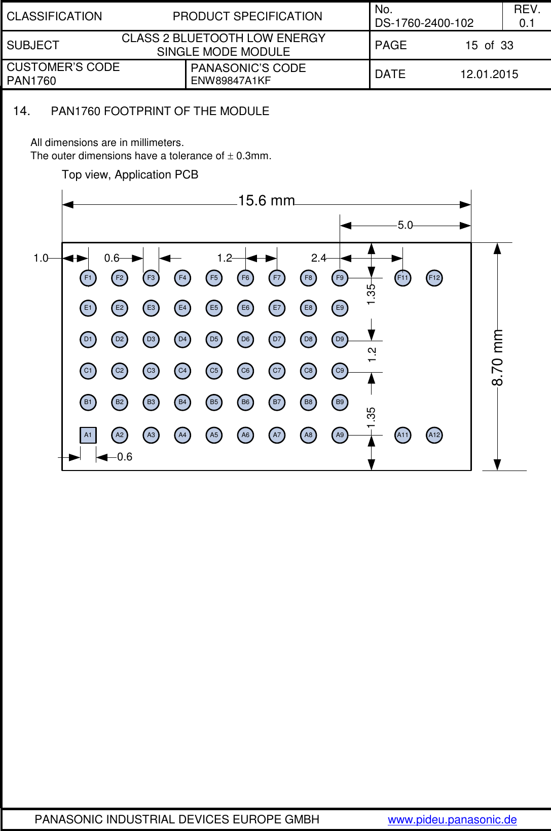 CLASSIFICATION PRODUCT SPECIFICATION No. DS-1760-2400-102 REV. 0.1 SUBJECT CLASS 2 BLUETOOTH LOW ENERGY  SINGLE MODE MODULE PAGE 15  of  33 CUSTOMER’S CODE PAN1760 PANASONIC’S CODE ENW89847A1KF  DATE 12.01.2015   PANASONIC INDUSTRIAL DEVICES EUROPE GMBH www.pideu.panasonic.de  14. PAN1760 FOOTPRINT OF THE MODULE  All dimensions are in millimeters. The outer dimensions have a tolerance of  0.3mm. Top view, Application PCB F2 F3 F4 F5E1 E2 E3 E4 E5 E6 E7 E8 E9D1 D2 D3 D4 D5 D6 D7 D8C1 C2 C3 C4 C5 C6 C7 C8B1 B2 B3 B4 B5 B6 B7 B8 B9A2 A3 A4 A5 A6 A7 A8A11.08.70 mm0.65.00.61.35 1.351.2F91.2F7F1 F8D9C9A915.6 mmF6 F11A11F12A122.4   