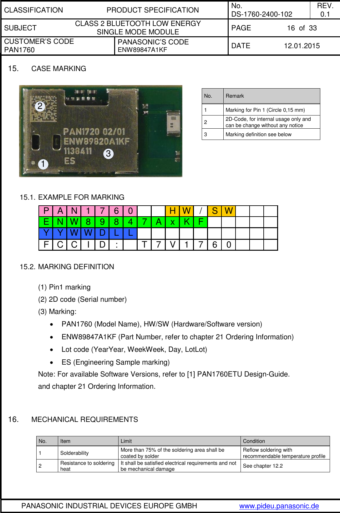 CLASSIFICATION PRODUCT SPECIFICATION No. DS-1760-2400-102 REV. 0.1 SUBJECT CLASS 2 BLUETOOTH LOW ENERGY  SINGLE MODE MODULE PAGE 16  of  33 CUSTOMER’S CODE PAN1760 PANASONIC’S CODE ENW89847A1KF  DATE 12.01.2015   PANASONIC INDUSTRIAL DEVICES EUROPE GMBH www.pideu.panasonic.de  15. CASE MARKING  123  15.1. EXAMPLE FOR MARKING  15.2. MARKING DEFINITION  (1) Pin1 marking (2) 2D code (Serial number) (3) Marking:   PAN1760 (Model Name), HW/SW (Hardware/Software version)    ENW89847A1KF (Part Number, refer to chapter 21 Ordering Information)    Lot code (YearYear, WeekWeek, Day, LotLot)   ES (Engineering Sample marking)   Note: For available Software Versions, refer to [1] PAN1760ETU Design-Guide. and chapter 21 Ordering Information.   16. MECHANICAL REQUIREMENTS  No. Item Limit Condition 1 Solderability More than 75% of the soldering area shall be coated by solder Reflow soldering with recommendable temperature profile 2 Resistance to soldering heat It shall be satisfied electrical requirements and not be mechanical damage See chapter 12.2  No. Remark 1 Marking for Pin 1 (Circle 0,15 mm) 2 2D-Code, for internal usage only and can be change without any notice 3 Marking definition see below P A N 1 7 6 0 H W / S WE N W 8 9 8 4 7 A x K FY Y W W D L LF C C I D : T 7 V 1 7 6 0