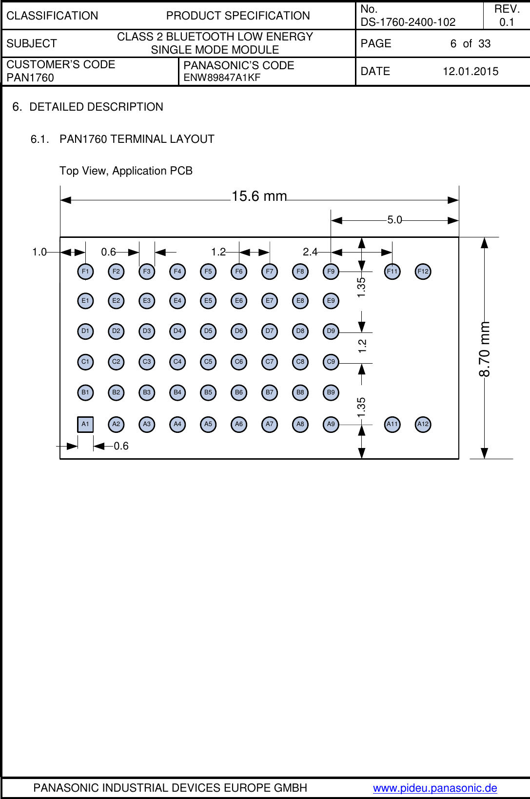CLASSIFICATION PRODUCT SPECIFICATION No. DS-1760-2400-102 REV. 0.1 SUBJECT CLASS 2 BLUETOOTH LOW ENERGY  SINGLE MODE MODULE PAGE 6  of  33 CUSTOMER’S CODE PAN1760 PANASONIC’S CODE ENW89847A1KF  DATE 12.01.2015   PANASONIC INDUSTRIAL DEVICES EUROPE GMBH www.pideu.panasonic.de  6. DETAILED DESCRIPTION  6.1.  PAN1760 TERMINAL LAYOUT  Top View, Application PCB   F2 F3 F4 F5E1 E2 E3 E4 E5 E6 E7 E8 E9D1 D2 D3 D4 D5 D6 D7 D8C1 C2 C3 C4 C5 C6 C7 C8B1 B2 B3 B4 B5 B6 B7 B8 B9A2 A3 A4 A5 A6 A7 A8A11.08.70 mm0.65.00.61.35 1.351.2F91.2F7F1 F8D9C9A915.6 mmF6 F11A11F12A122.4