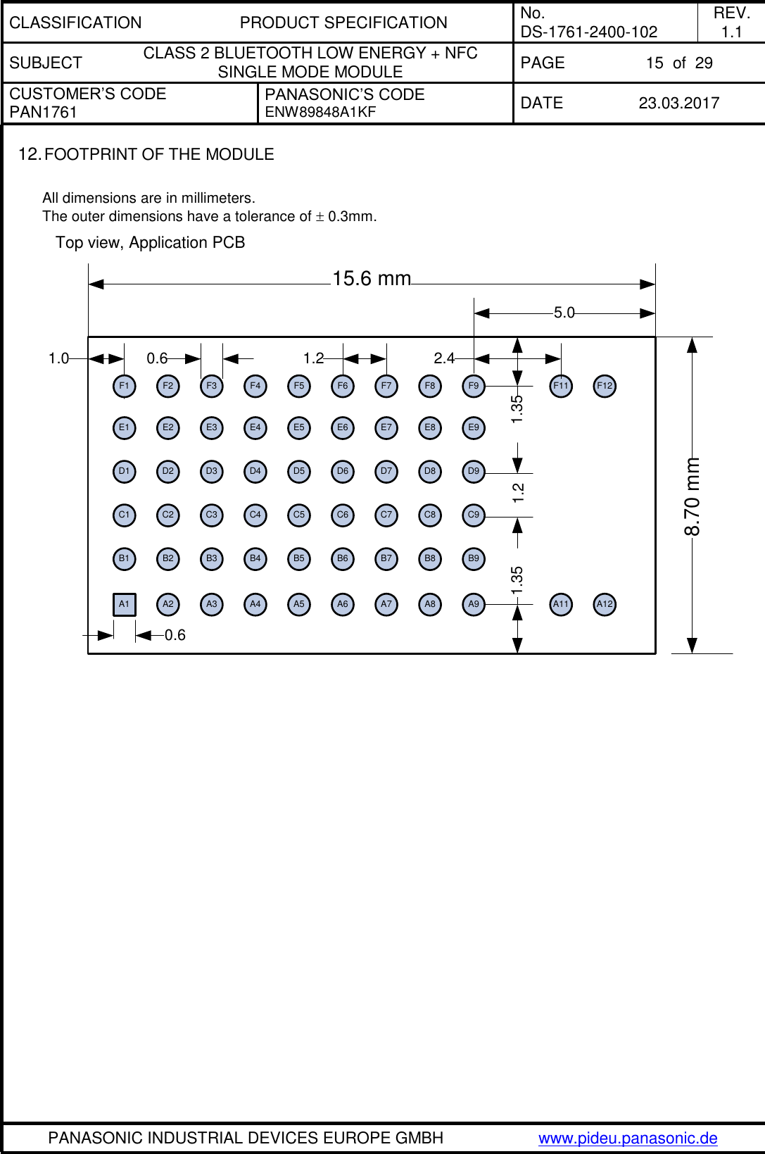 CLASSIFICATION PRODUCT SPECIFICATION No. DS-1761-2400-102 REV. 1.1 SUBJECT CLASS 2 BLUETOOTH LOW ENERGY + NFC SINGLE MODE MODULE PAGE 15  of  29 CUSTOMER’S CODE PAN1761 PANASONIC’S CODE ENW89848A1KF  DATE 23.03.2017   PANASONIC INDUSTRIAL DEVICES EUROPE GMBH www.pideu.panasonic.de  12. FOOTPRINT OF THE MODULE  All dimensions are in millimeters. The outer dimensions have a tolerance of  0.3mm. Top view, Application PCB    F2 F3 F4 F5E1 E2 E3 E4 E5 E6 E7 E8 E9D1 D2 D3 D4 D5 D6 D7 D8C1 C2 C3 C4 C5 C6 C7 C8B1 B2 B3 B4 B5 B6 B7 B8 B9A2 A3 A4 A5 A6 A7 A8A11.08.70 mm0.65.00.61.35 1.351.2F91.2F7F1 F8D9C9A915.6 mmF6 F11A11F12A122.4