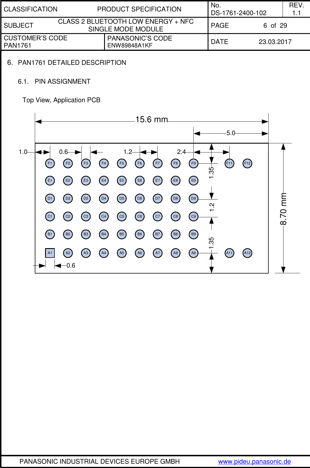 CLASSIFICATION PRODUCT SPECIFICATION No. DS-1761-2400-102 REV. 1.1 SUBJECT CLASS 2 BLUETOOTH LOW ENERGY + NFC SINGLE MODE MODULE PAGE 6  of  29 CUSTOMER’S CODE PAN1761 PANASONIC’S CODE ENW89848A1KF  DATE 23.03.2017   PANASONIC INDUSTRIAL DEVICES EUROPE GMBH www.pideu.panasonic.de  6. PAN1761 DETAILED DESCRIPTION  6.1.  PIN ASSIGNMENT  Top View, Application PCB               F2 F3 F4 F5E1 E2 E3 E4 E5 E6 E7 E8 E9D1 D2 D3 D4 D5 D6 D7 D8C1 C2 C3 C4 C5 C6 C7 C8B1 B2 B3 B4 B5 B6 B7 B8 B9A2 A3 A4 A5 A6 A7 A8A11.08.70 mm0.65.00.61.35 1.351.2F91.2F7F1 F8D9C9A915.6 mmF6 F11A11F12A122.4