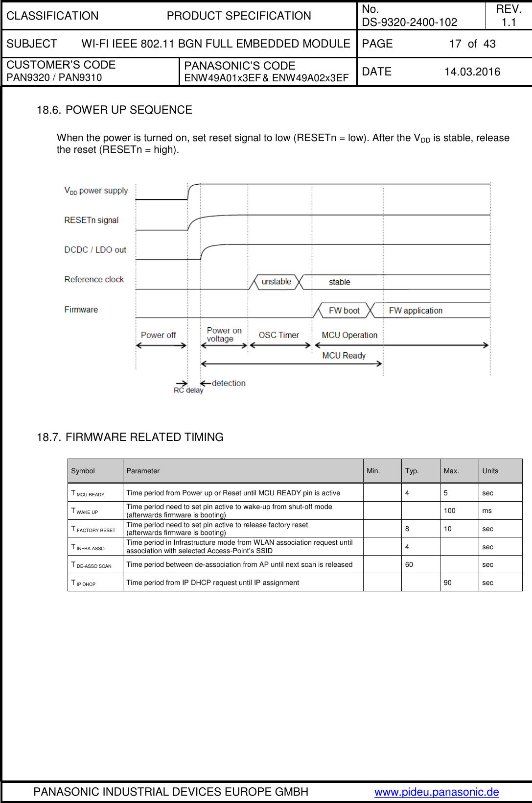 CLASSIFICATION PRODUCT SPECIFICATION No. DS-9320-2400-102 REV. 1.1 SUBJECT WI-FI IEEE 802.11 BGN FULL EMBEDDED MODULE PAGE 17  of  43 CUSTOMER’S CODE PAN9320 / PAN9310 PANASONIC’S CODE ENW49A01x3EF &amp; ENW49A02x3EF DATE 14.03.2016   PANASONIC INDUSTRIAL DEVICES EUROPE GMBH www.pideu.panasonic.de  18.6. POWER UP SEQUENCE  When the power is turned on, set reset signal to low (RESETn = low). After the VDD is stable, release the reset (RESETn = high).     18.7. FIRMWARE RELATED TIMING  Symbol Parameter Min. Typ. Max. Units T MCU READY Time period from Power up or Reset until MCU READY pin is active  4 5 sec T WAKE UP Time period need to set pin active to wake-up from shut-off mode (afterwards firmware is booting)   100 ms T FACTORY RESET Time period need to set pin active to release factory reset            (afterwards firmware is booting)  8 10 sec T INFRA ASSO Time period in Infrastructure mode from WLAN association request until  association with selected Access-Point’s SSID  4  sec T DE-ASSO SCAN Time period between de-association from AP until next scan is released  60  sec T IP DHCP Time period from IP DHCP request until IP assignment   90 sec           