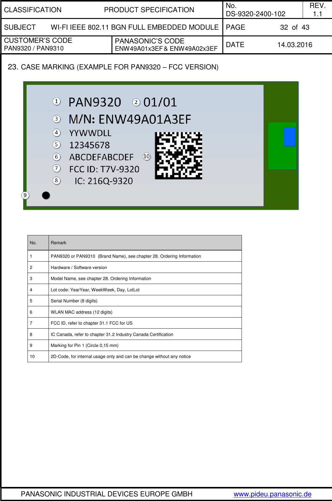CLASSIFICATION PRODUCT SPECIFICATION No. DS-9320-2400-102 REV. 1.1 SUBJECT WI-FI IEEE 802.11 BGN FULL EMBEDDED MODULE PAGE 32  of  43 CUSTOMER’S CODE PAN9320 / PAN9310 PANASONIC’S CODE ENW49A01x3EF &amp; ENW49A02x3EF DATE 14.03.2016   PANASONIC INDUSTRIAL DEVICES EUROPE GMBH www.pideu.panasonic.de  23. CASE MARKING (EXAMPLE FOR PAN9320 – FCC VERSION)          No. Remark 1 PAN9320 or PAN9310  (Brand Name), see chapter 28. Ordering Information 2 Hardware / Software version 3 Model Name, see chapter 28. Ordering Information 4 Lot code: YearYear, WeekWeek, Day, LotLot 5 Serial Number (8 digits) 6 WLAN MAC address (12 digits) 7 FCC ID, refer to chapter 31.1 FCC for US 8 IC Canada, refer to chapter 31.2 Industry Canada Certification 9 Marking for Pin 1 (Circle 0,15 mm) 10 2D-Code, for internal usage only and can be change without any notice     