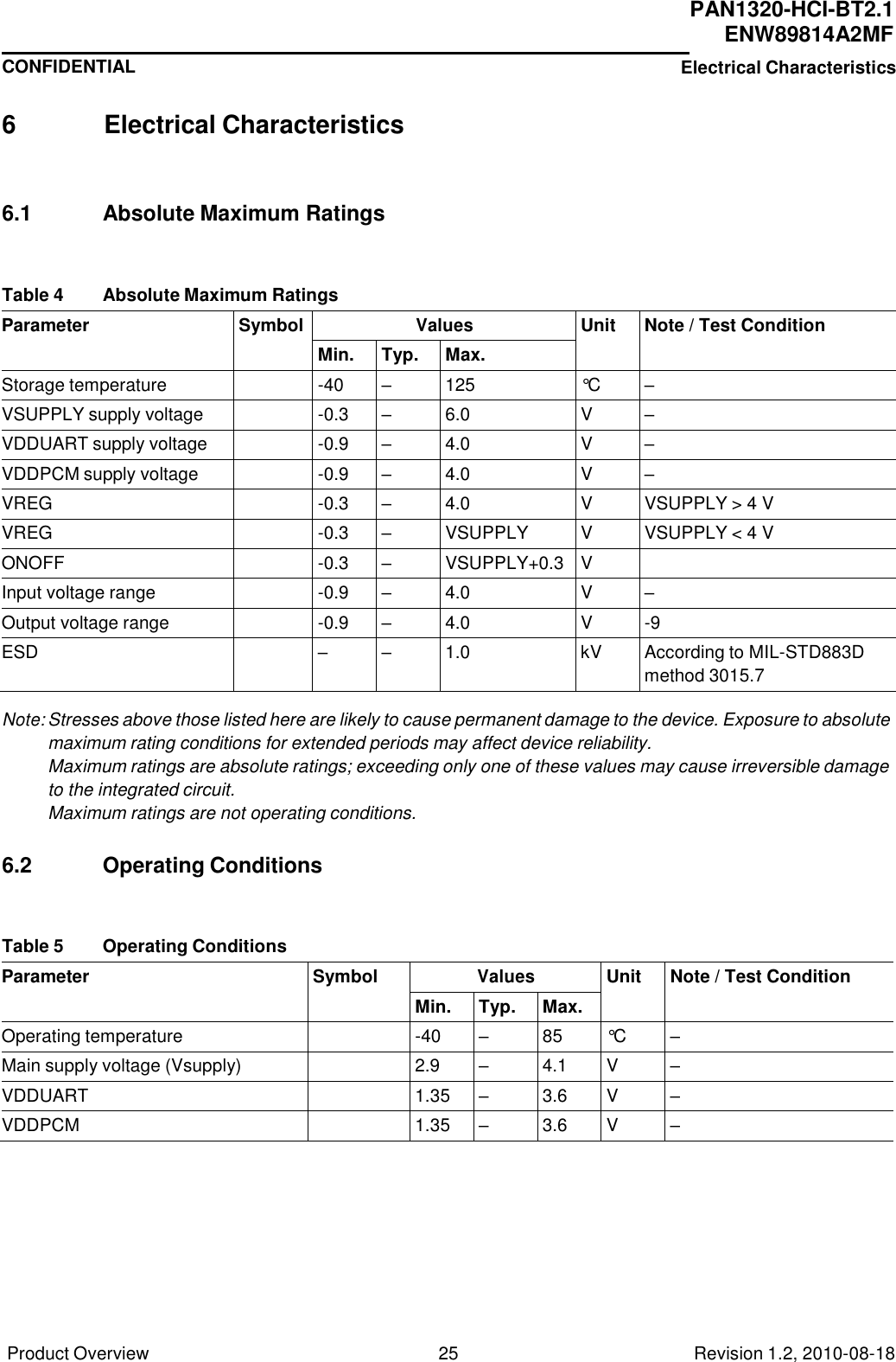 Product Overview 25 Revision 1.2, 2010-08-18   PAN1320-HCI-BT2.1 ENW89814A2MF CONFIDENTIAL Electrical Characteristics 6 Electrical Characteristics      6.1  Absolute Maximum Ratings    Table 4  Absolute Maximum Ratings  Parameter Symbol Values Unit Note / Test Condition Min. Typ. Max. Storage temperature  -40 – 125 °C – VSUPPLY supply voltage  -0.3 – 6.0 V – VDDUART supply voltage  -0.9 – 4.0 V – VDDPCM supply voltage  -0.9 – 4.0 V – VREG  -0.3 – 4.0 V VSUPPLY &gt; 4 V VREG  -0.3 – VSUPPLY V VSUPPLY &lt; 4 V ONOFF  -0.3 – VSUPPLY+0.3 V  Input voltage range  -0.9 – 4.0 V – Output voltage range  -0.9 – 4.0 V -9 ESD  – – 1.0 kV According to MIL-STD883D method 3015.7  Note: Stresses above those listed here are likely to cause permanent damage to the device. Exposure to absolute maximum rating conditions for extended periods may affect device reliability. Maximum ratings are absolute ratings; exceeding only one of these values may cause irreversible damage to the integrated circuit. Maximum ratings are not operating conditions.   6.2  Operating Conditions    Table 5  Operating Conditions  Parameter Symbol Values Unit Note / Test Condition Min. Typ. Max. Operating temperature  -40 – 85 °C – Main supply voltage (Vsupply)  2.9 – 4.1 V – VDDUART  1.35 – 3.6 V – VDDPCM  1.35 – 3.6 V – 