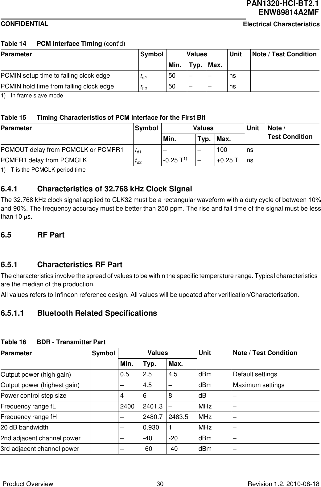   PAN1320-HCI-BT2.1 ENW89814A2MF CONFIDENTIAL Electrical Characteristics Product Overview 30 Revision 1.2, 2010-08-18     Table 14  PCM Interface Timing (cont’d)  Parameter Symbol Values Unit Note / Test Condition Min. Typ. Max. PCMIN setup time to falling clock edge ts2 50 – – ns  PCMIN hold time from falling clock edge th2 50 – – ns  1)   In frame slave mode   Table 15  Timing Characteristics of PCM Interface for the First Bit  Parameter Symbol Values Unit Note / Test Condition Min. Typ. Max. PCMOUT delay from PCMCLK or PCMFR1 td1 – – 100 ns  PCMFR1 delay from PCMCLK td2 -0.25 T1) – +0.25 T ns  1)   T is the PCMCLK period time   6.4.1         Characteristics of 32.768 kHz Clock Signal The 32.768 kHz clock signal applied to CLK32 must be a rectangular waveform with a duty cycle of between 10% and 90%. The frequency accuracy must be better than 250 ppm. The rise and fall time of the signal must be less than 10 μs.  6.5            RF Part    6.5.1         Characteristics RF Part The characteristics involve the spread of values to be within the specific temperature range. Typical characteristics are the median of the production. All values refers to Infineon reference design. All values will be updated after verification/Characterisation.   6.5.1.1      Bluetooth Related Specifications    Table 16  BDR - Transmitter Part  Parameter Symbol Values Unit Note / Test Condition Min. Typ. Max. Output power (high gain)  0.5 2.5 4.5 dBm Default settings Output power (highest gain)  – 4.5 – dBm Maximum settings Power control step size  4 6 8 dB – Frequency range fL  2400 2401.3 – MHz – Frequency range fH  – 2480.7 2483.5 MHz – 20 dB bandwidth  – 0.930 1 MHz – 2nd adjacent channel power  – -40 -20 dBm – 3rd adjacent channel power  – -60 -40 dBm – 